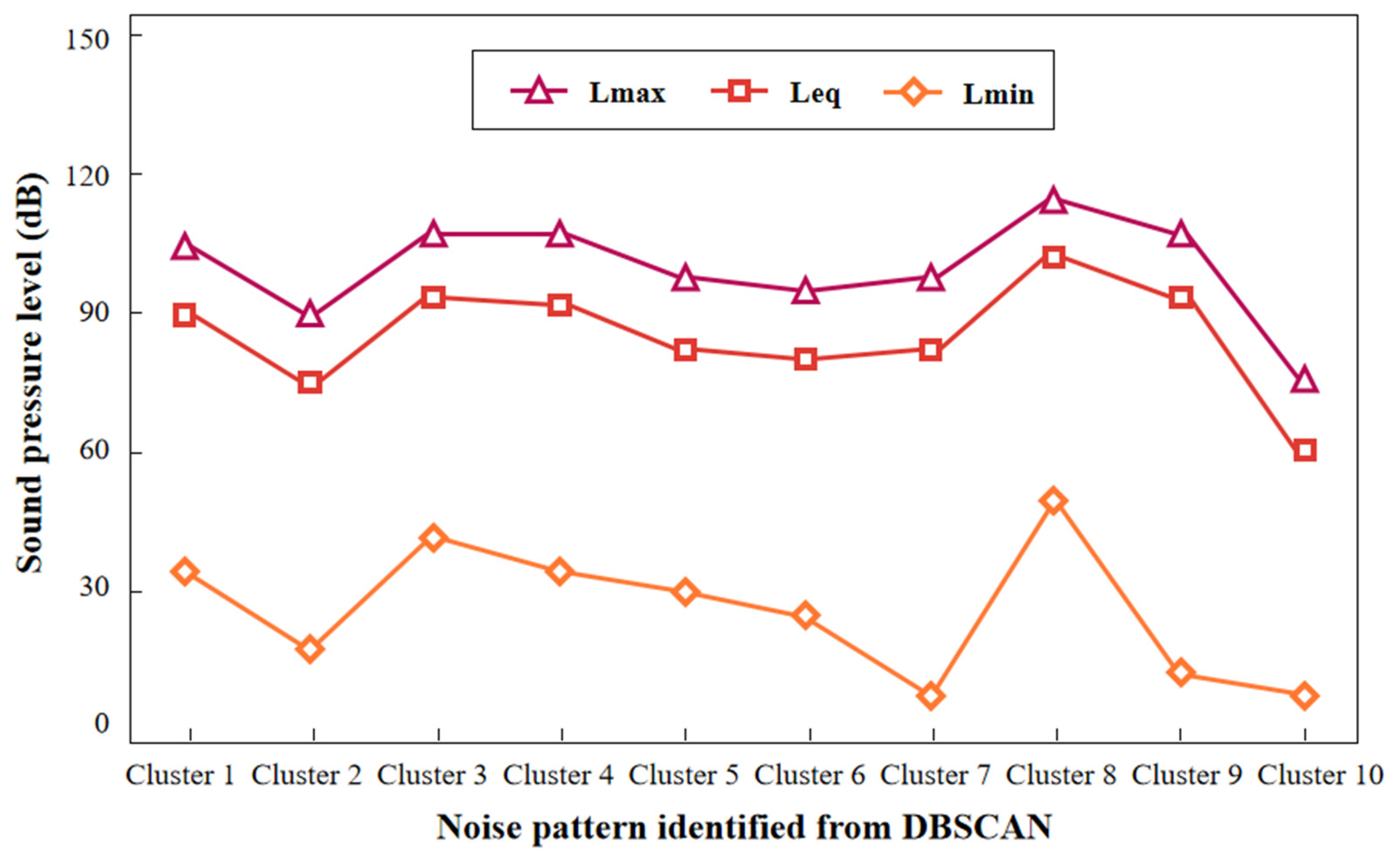 Applsci 14 07388 g006