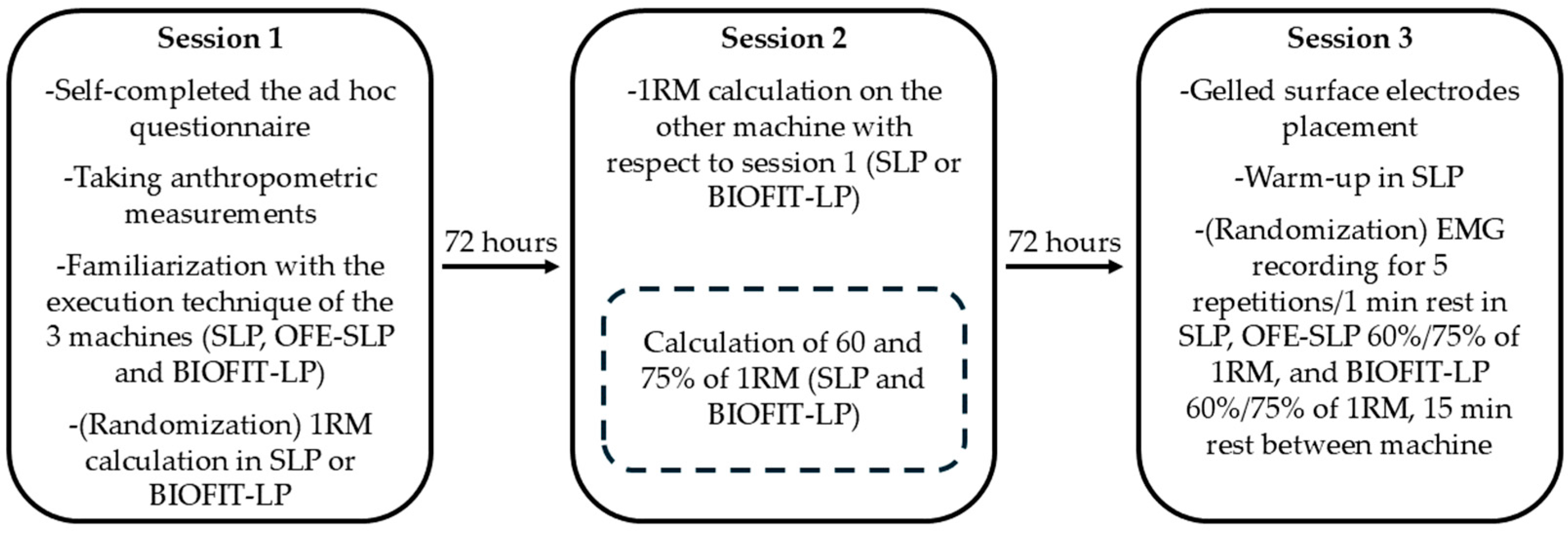 Applsci 14 07390 g003 Applsci 14 07390 g003