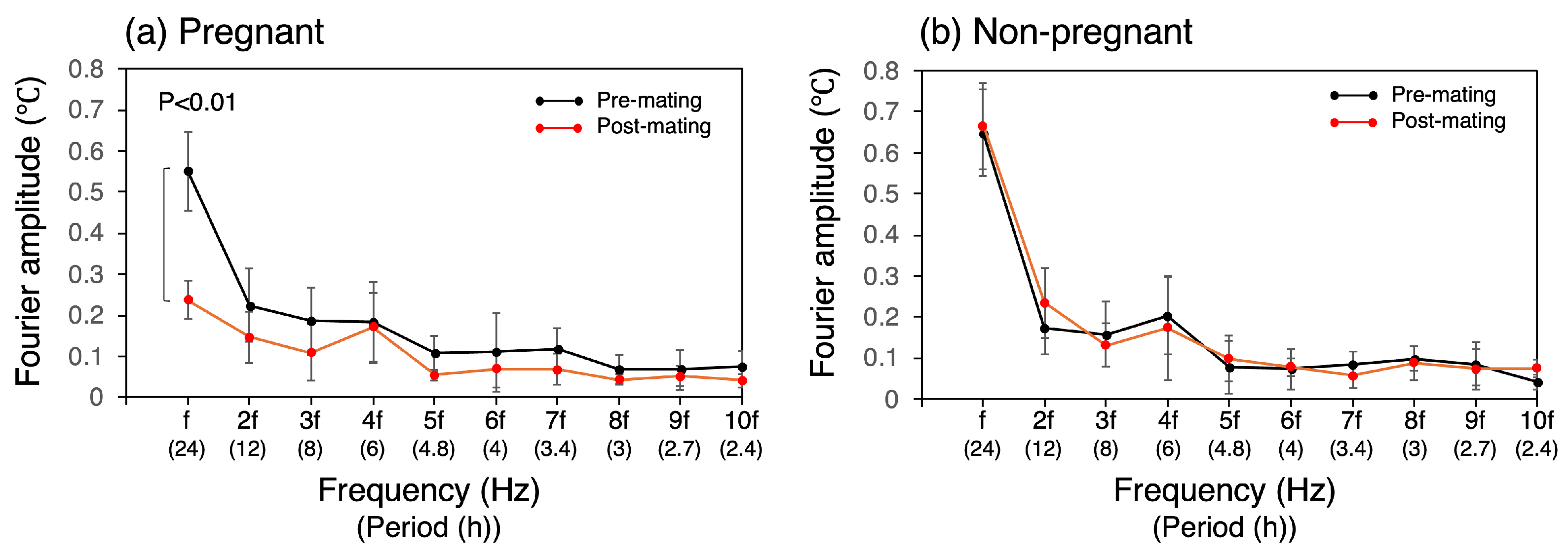 Applsci 14 07392 g005