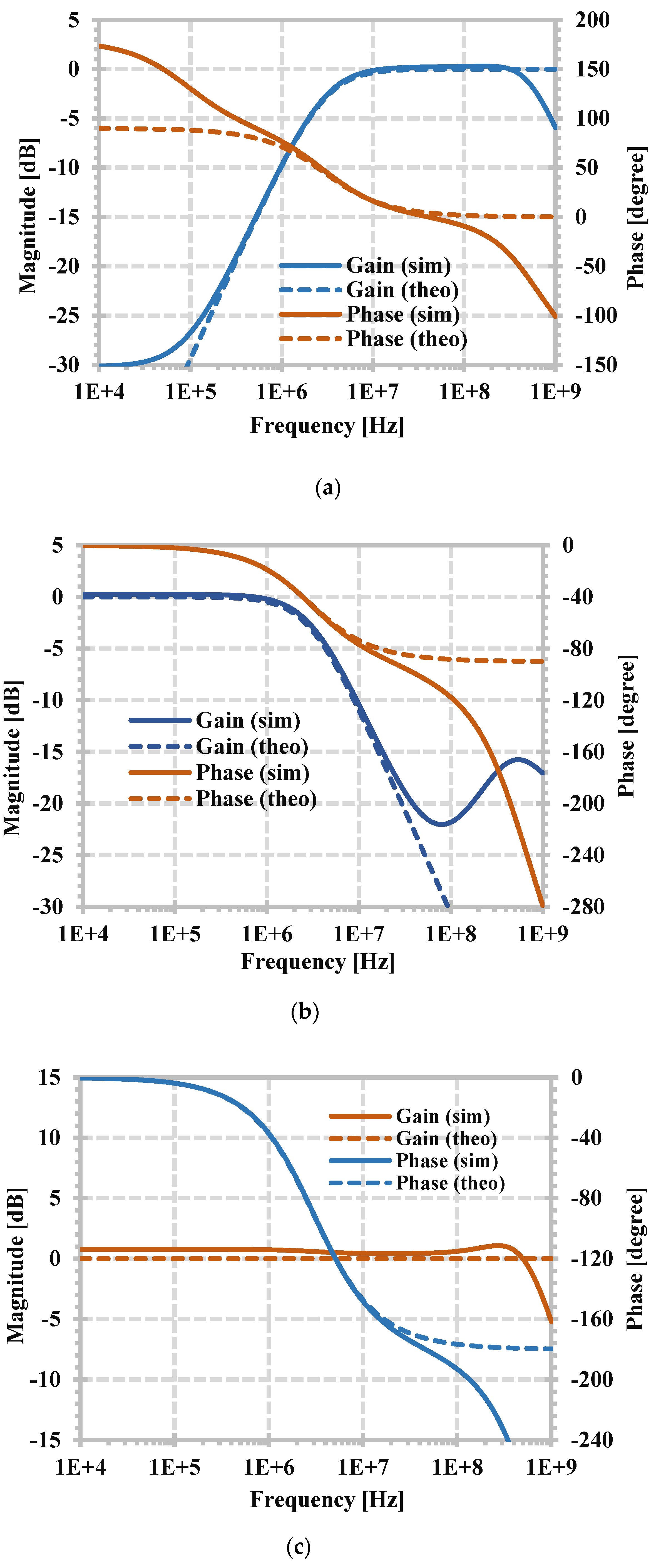 Applsci 14 07396 g006
