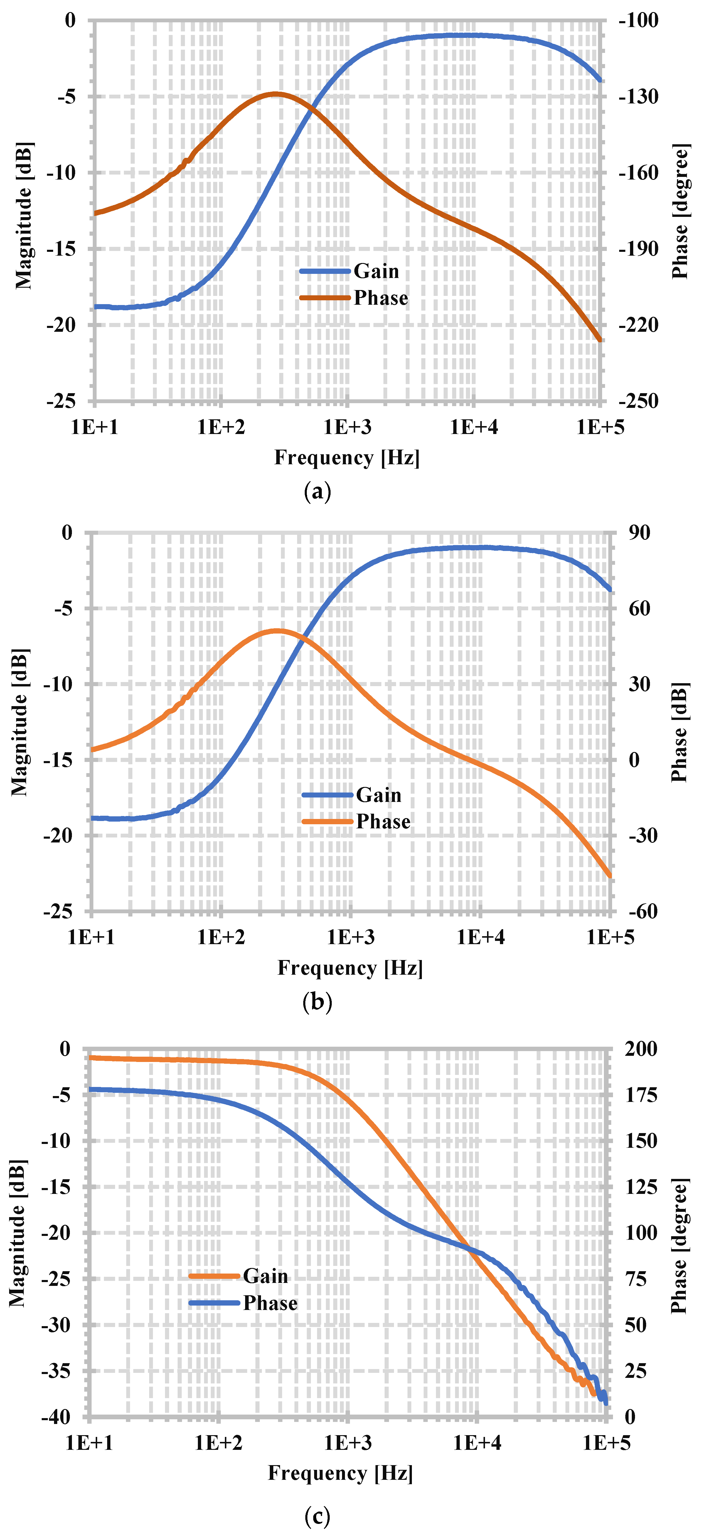 Applsci 14 07396 g016a