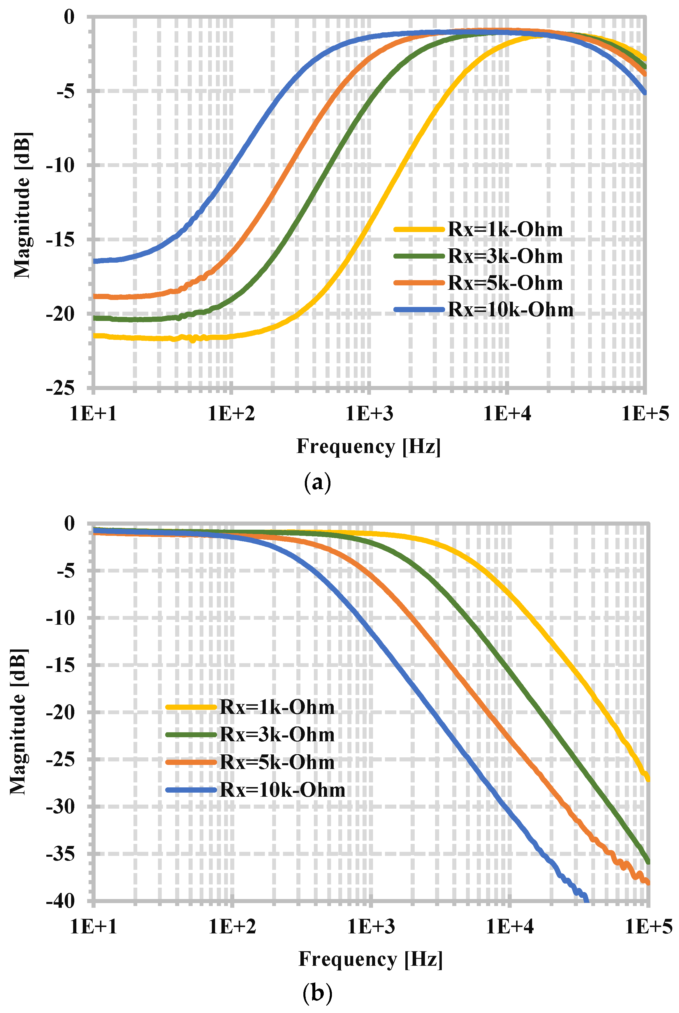 Applsci 14 07396 g017a