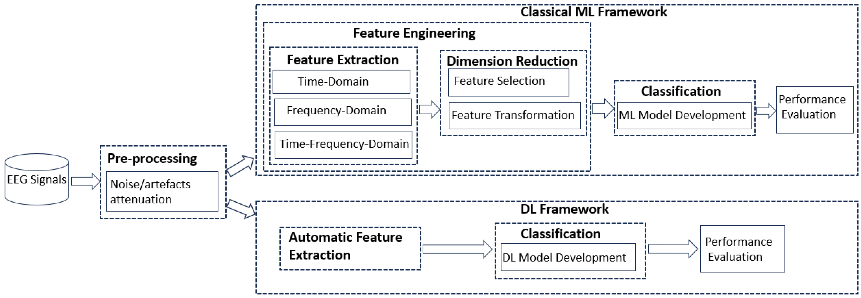 Applsci 14 07398 g002
