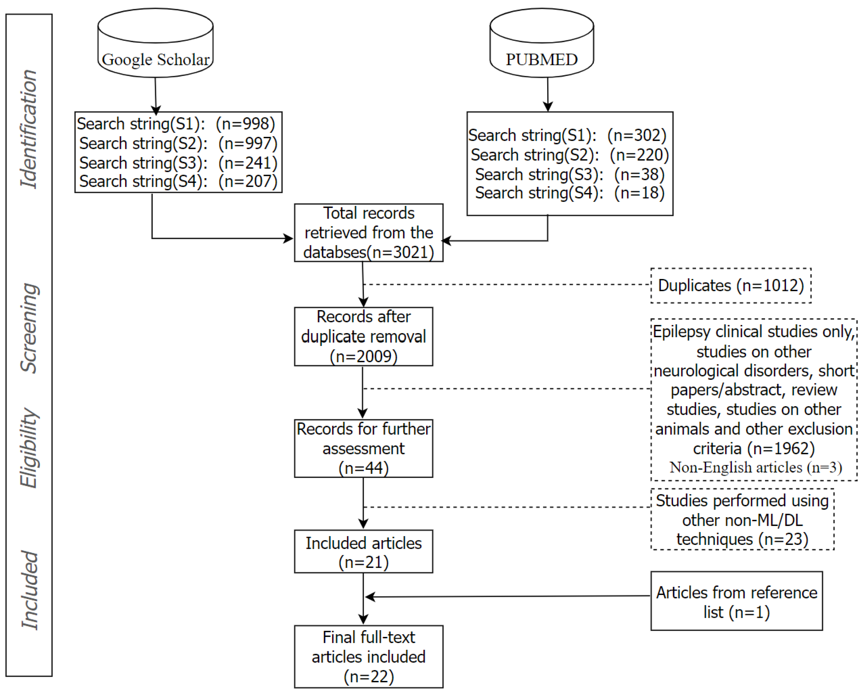 Applsci 14 07398 g003