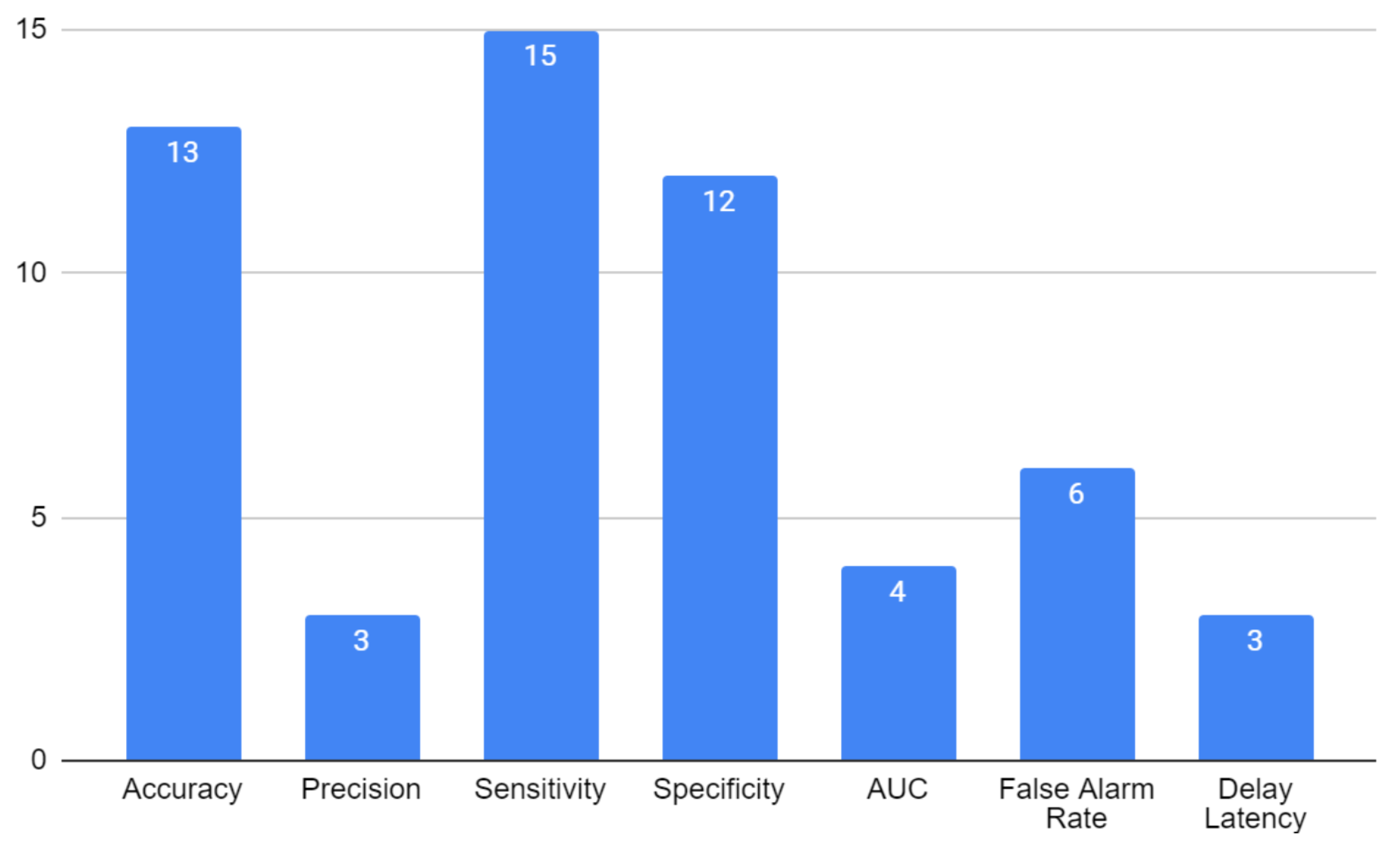 Applsci 14 07398 g006