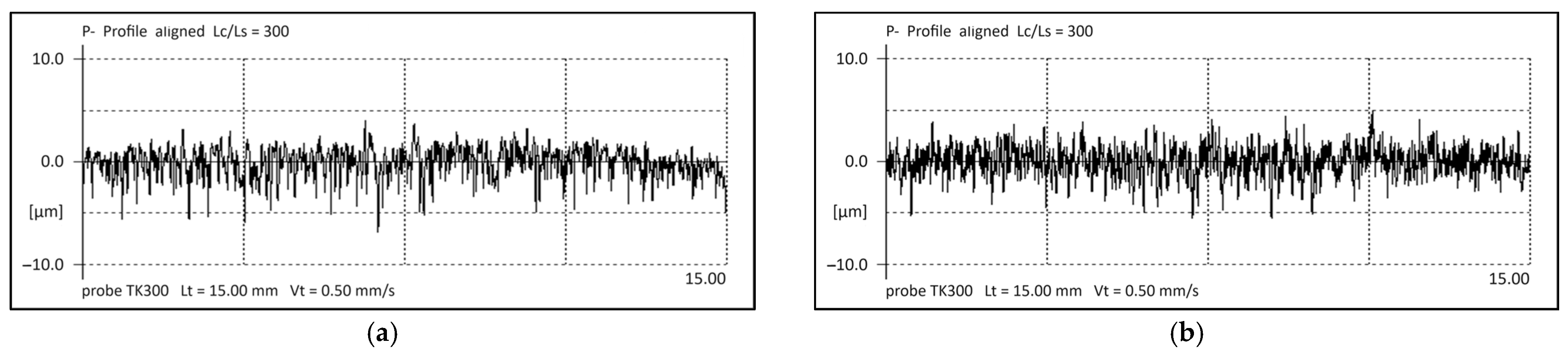 Applsci 14 07401 g005a