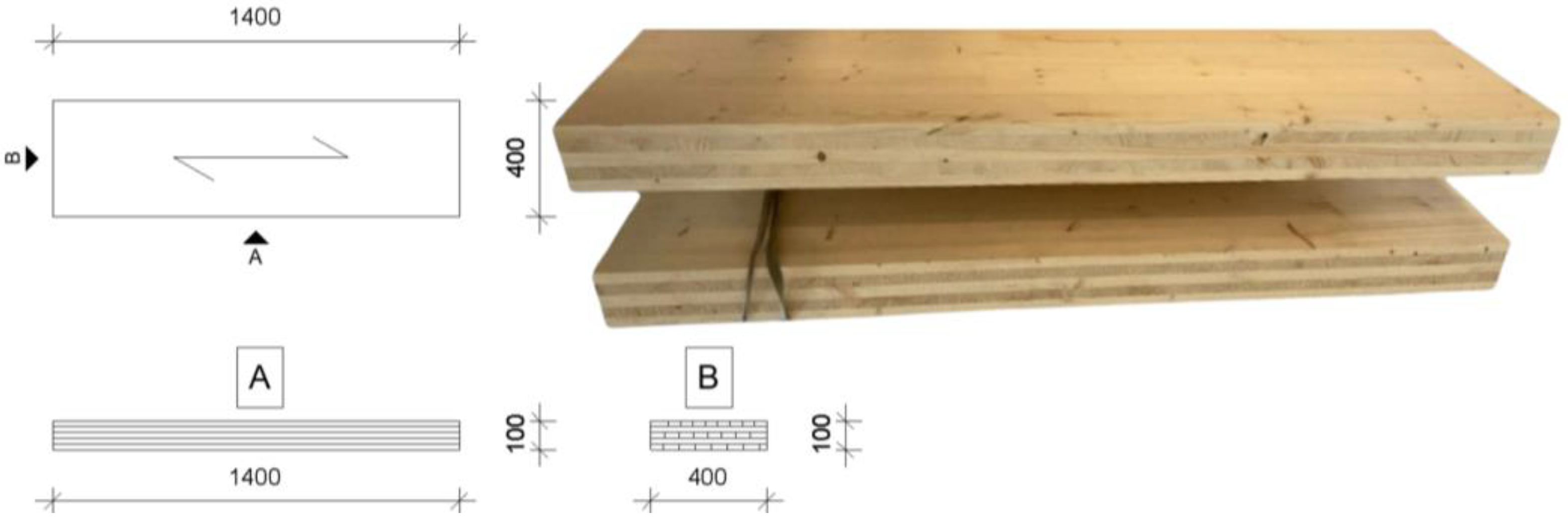 Applsci 14 07403 g003