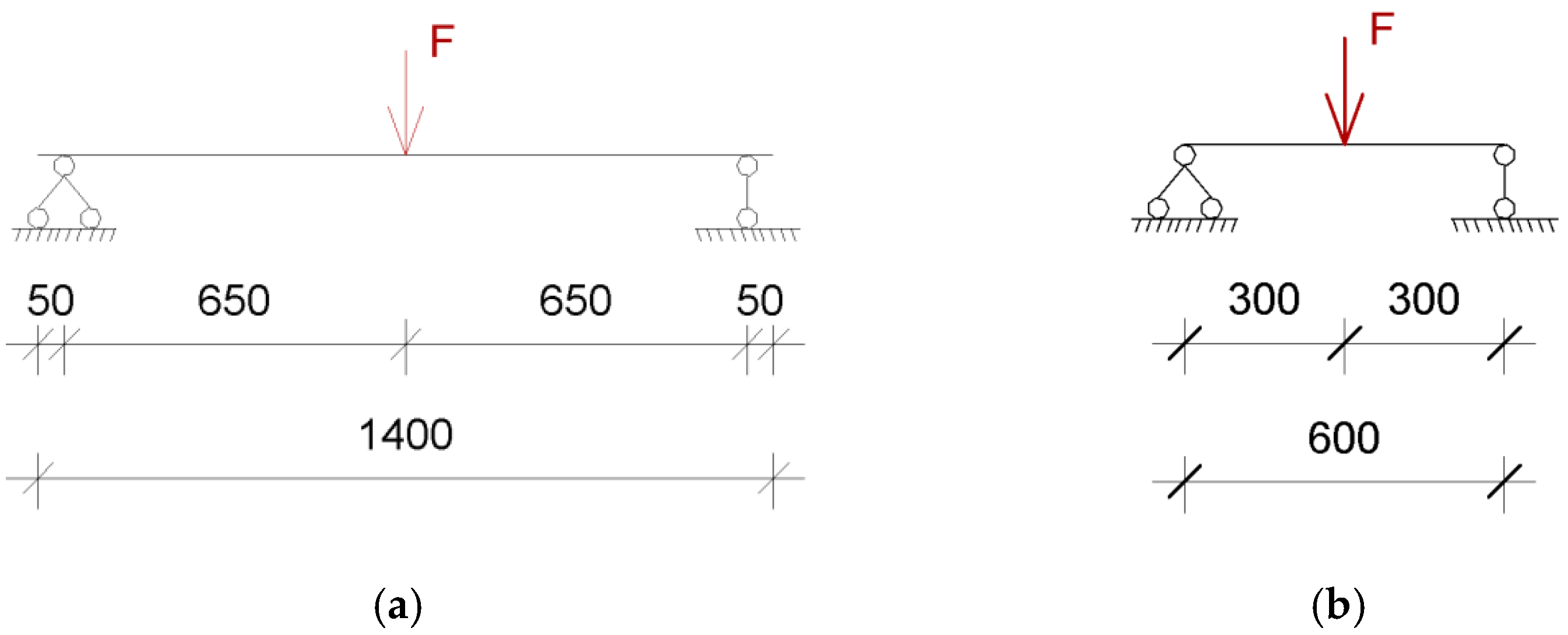 Applsci 14 07403 g011