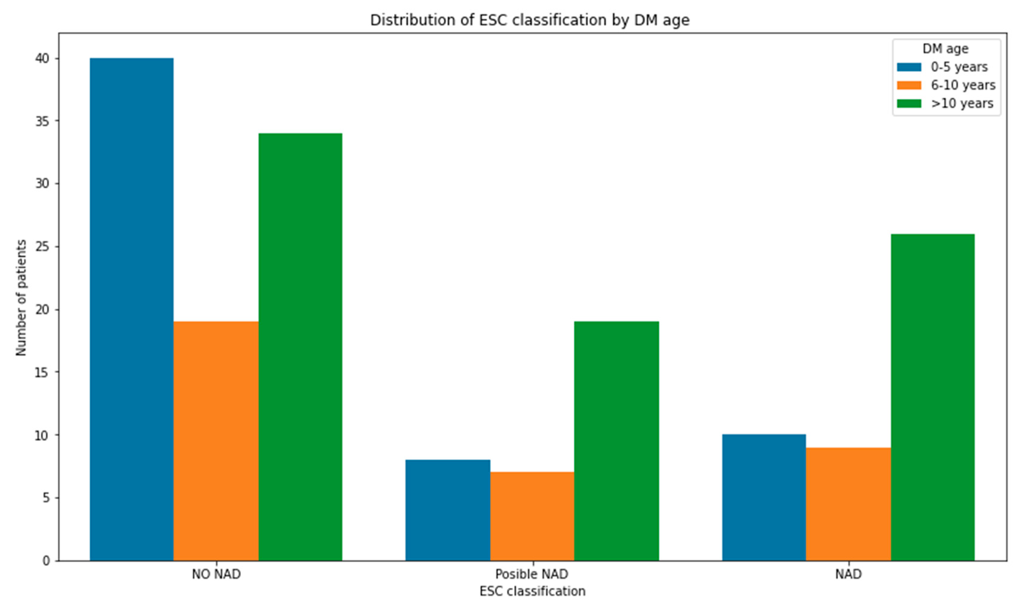 Applsci 14 07406 g002