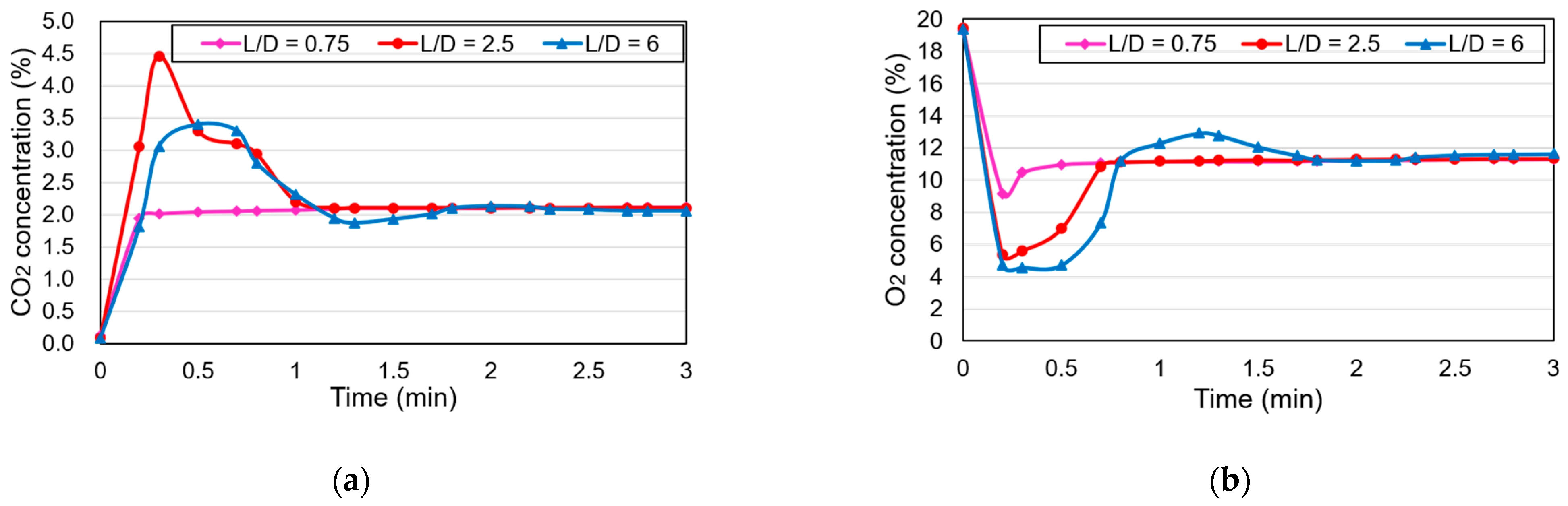 Applsci 14 07411 g008