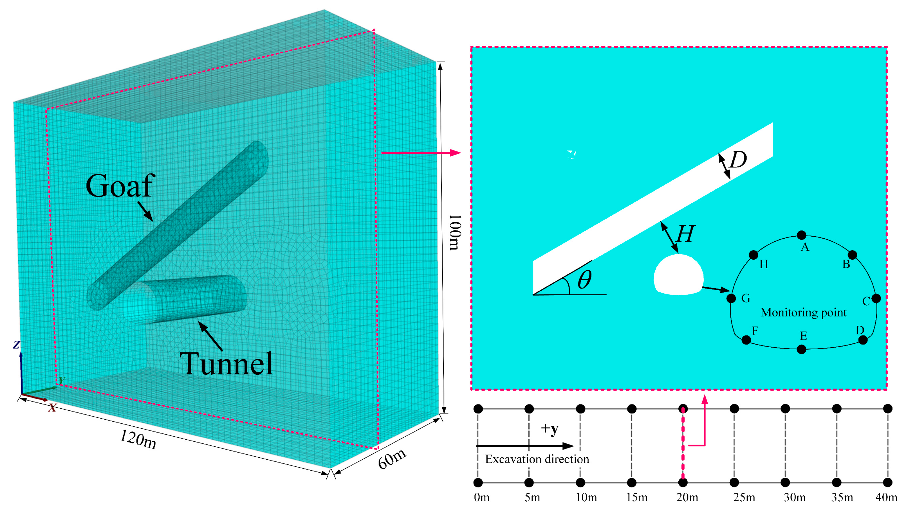 Applsci 14 07412 g002
