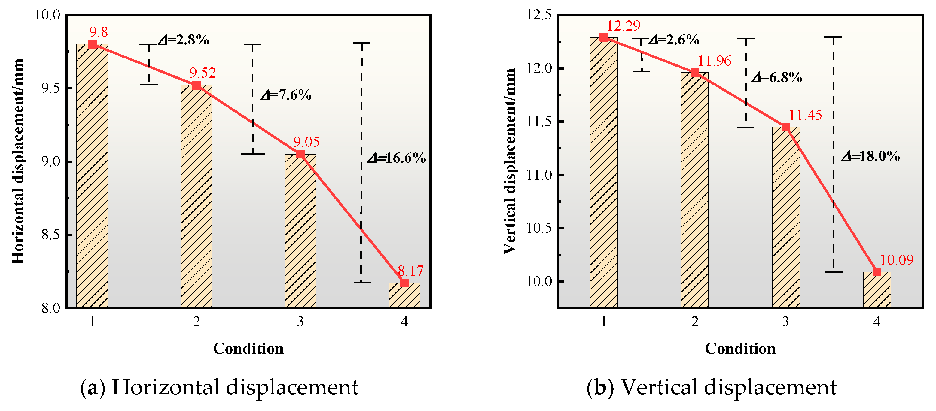 Applsci 14 07412 g005