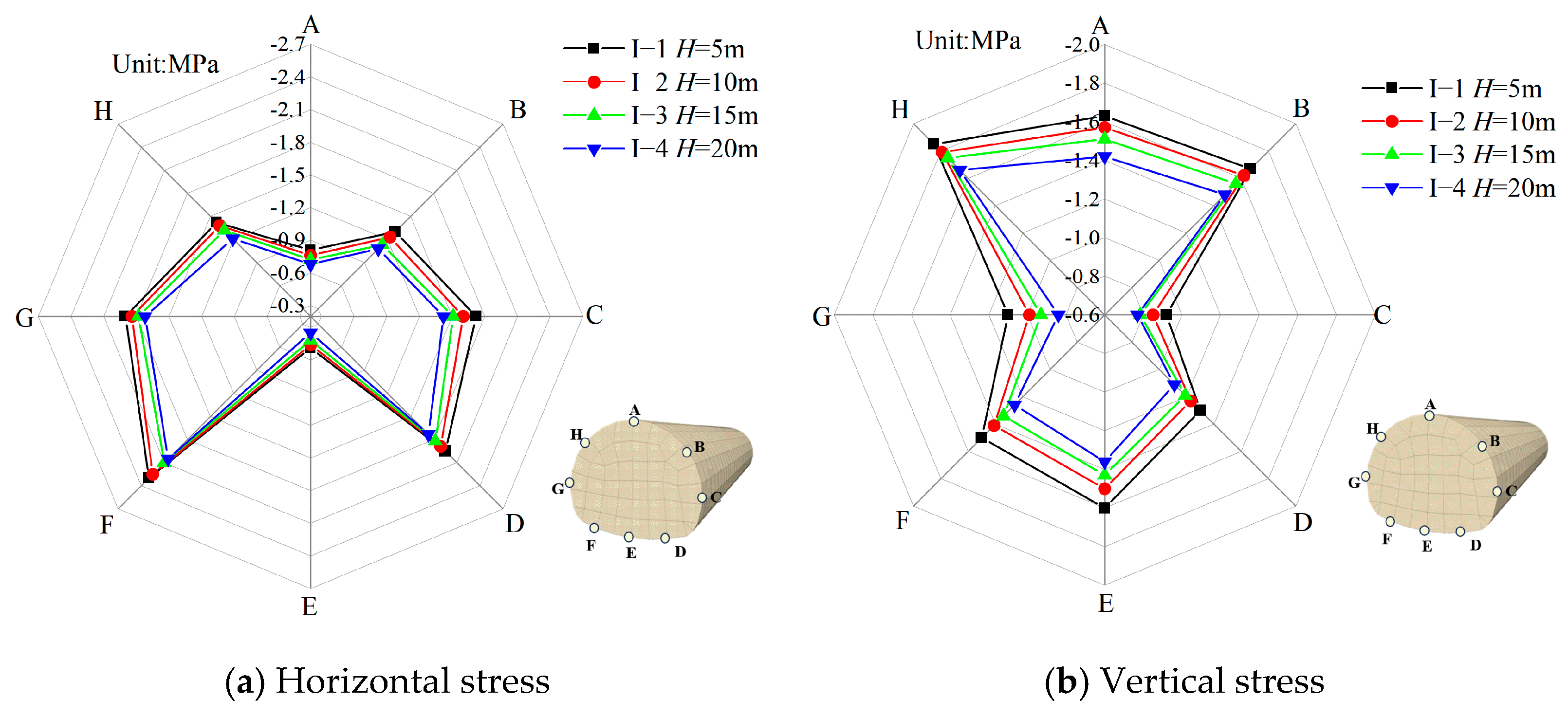 Applsci 14 07412 g006