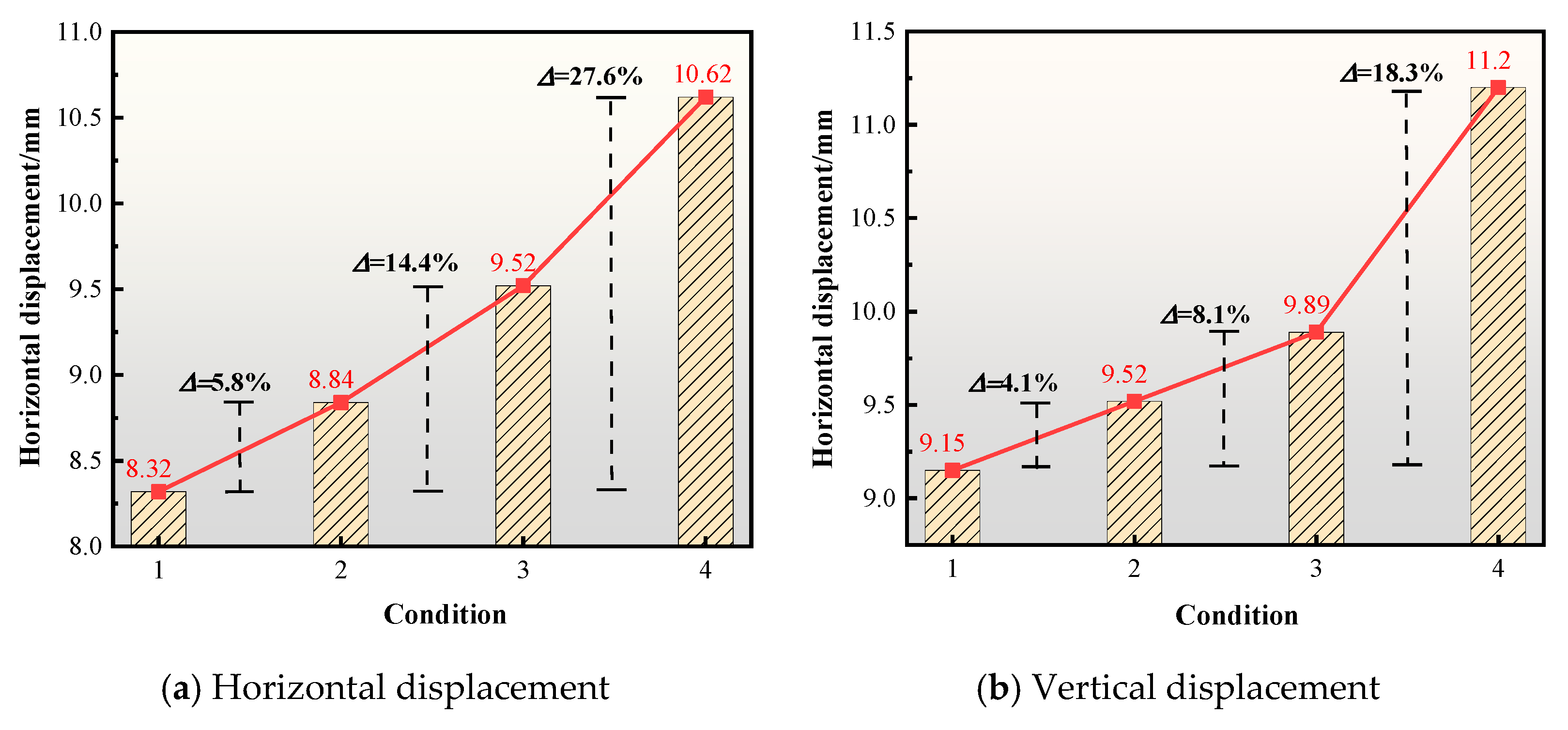 Applsci 14 07412 g010