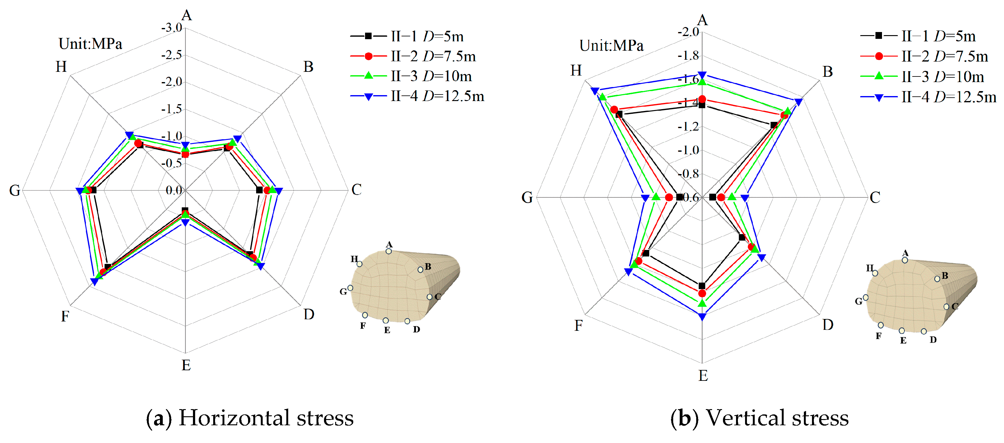 Applsci 14 07412 g011