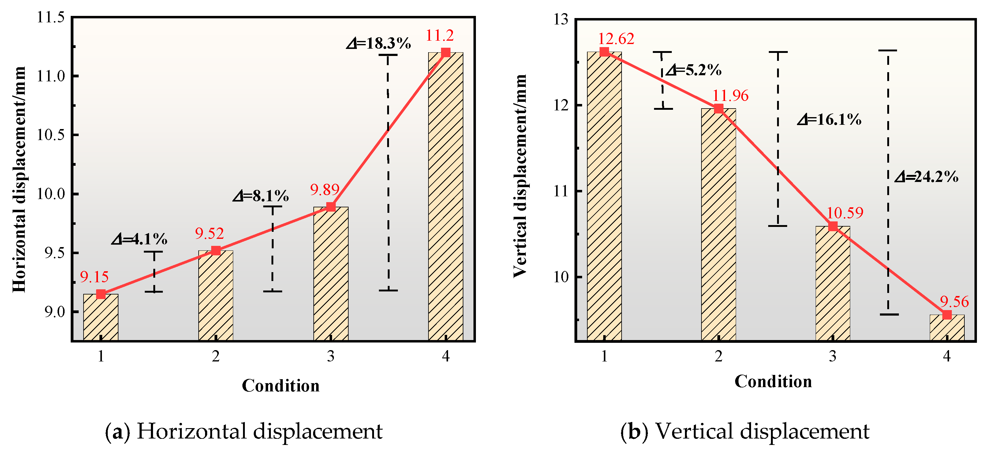 Applsci 14 07412 g015