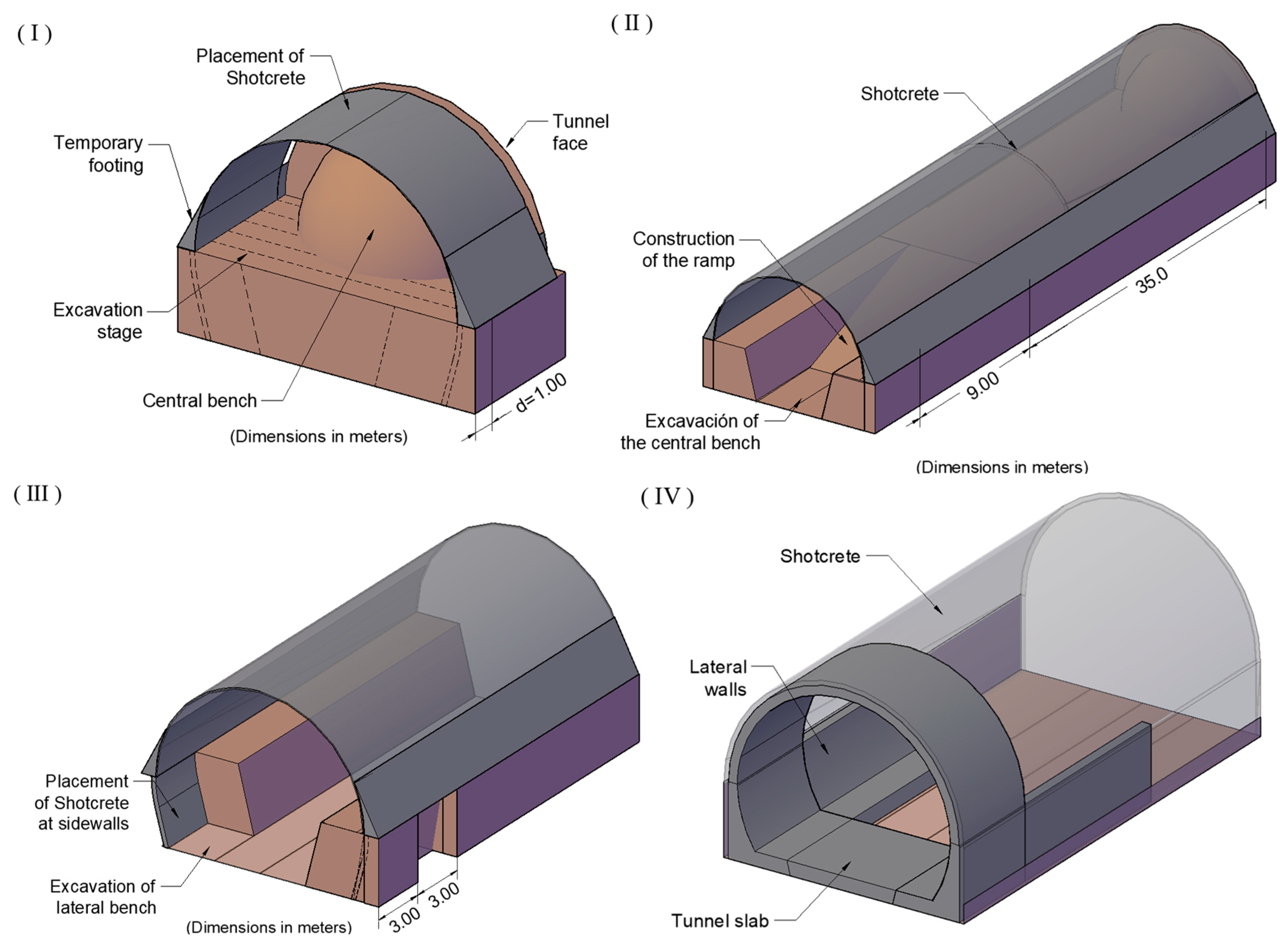 Applsci 14 07415 g004
