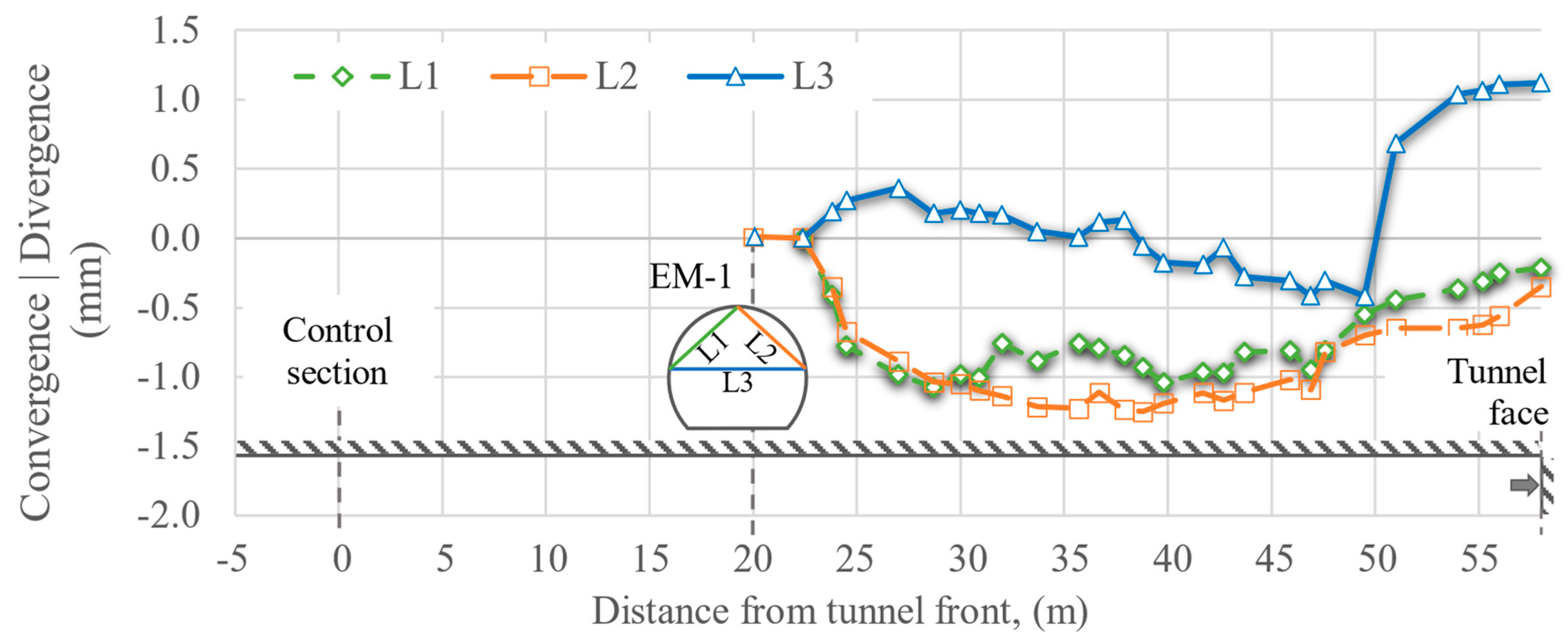 Applsci 14 07415 g020