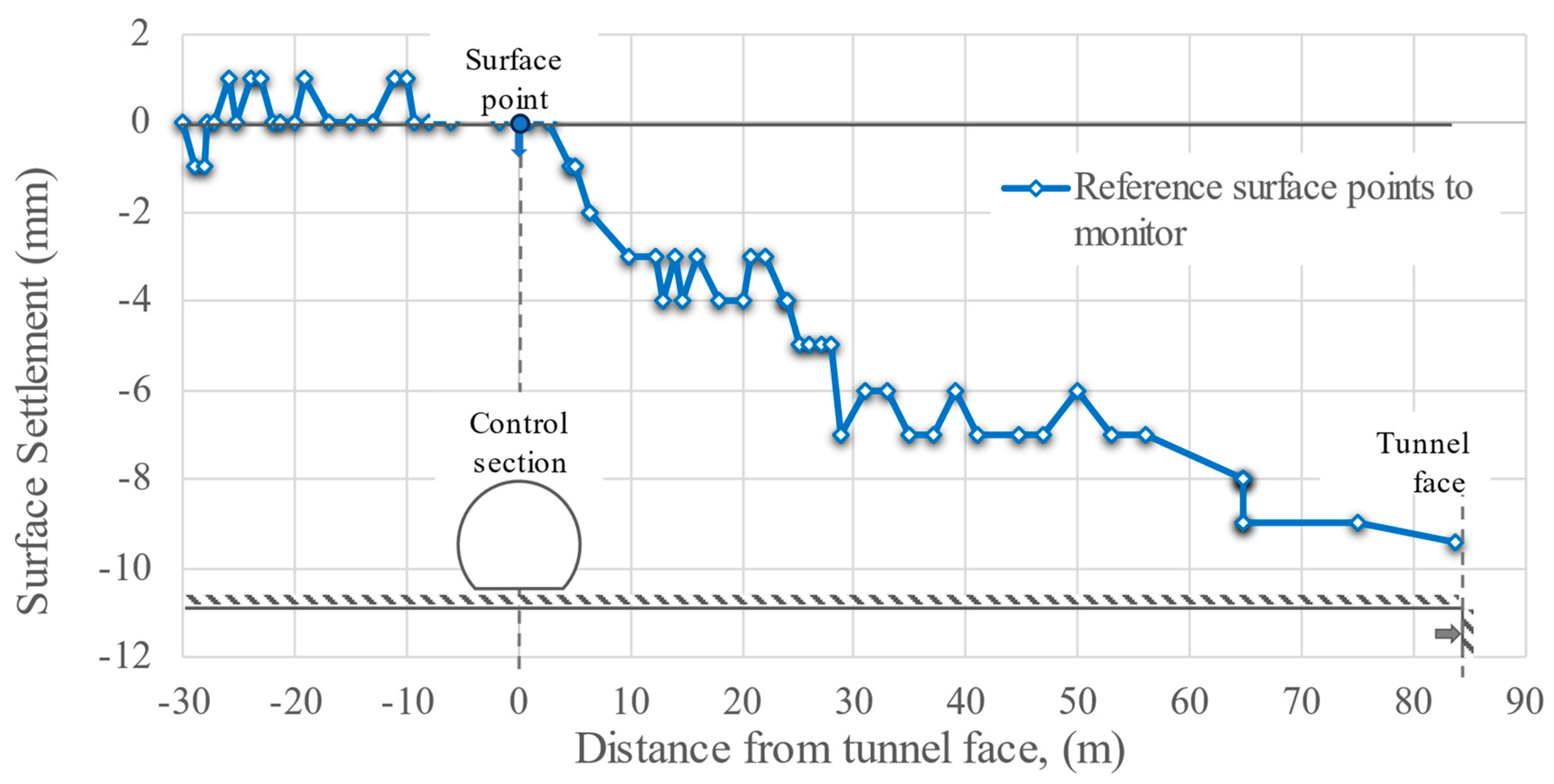 Applsci 14 07415 g021