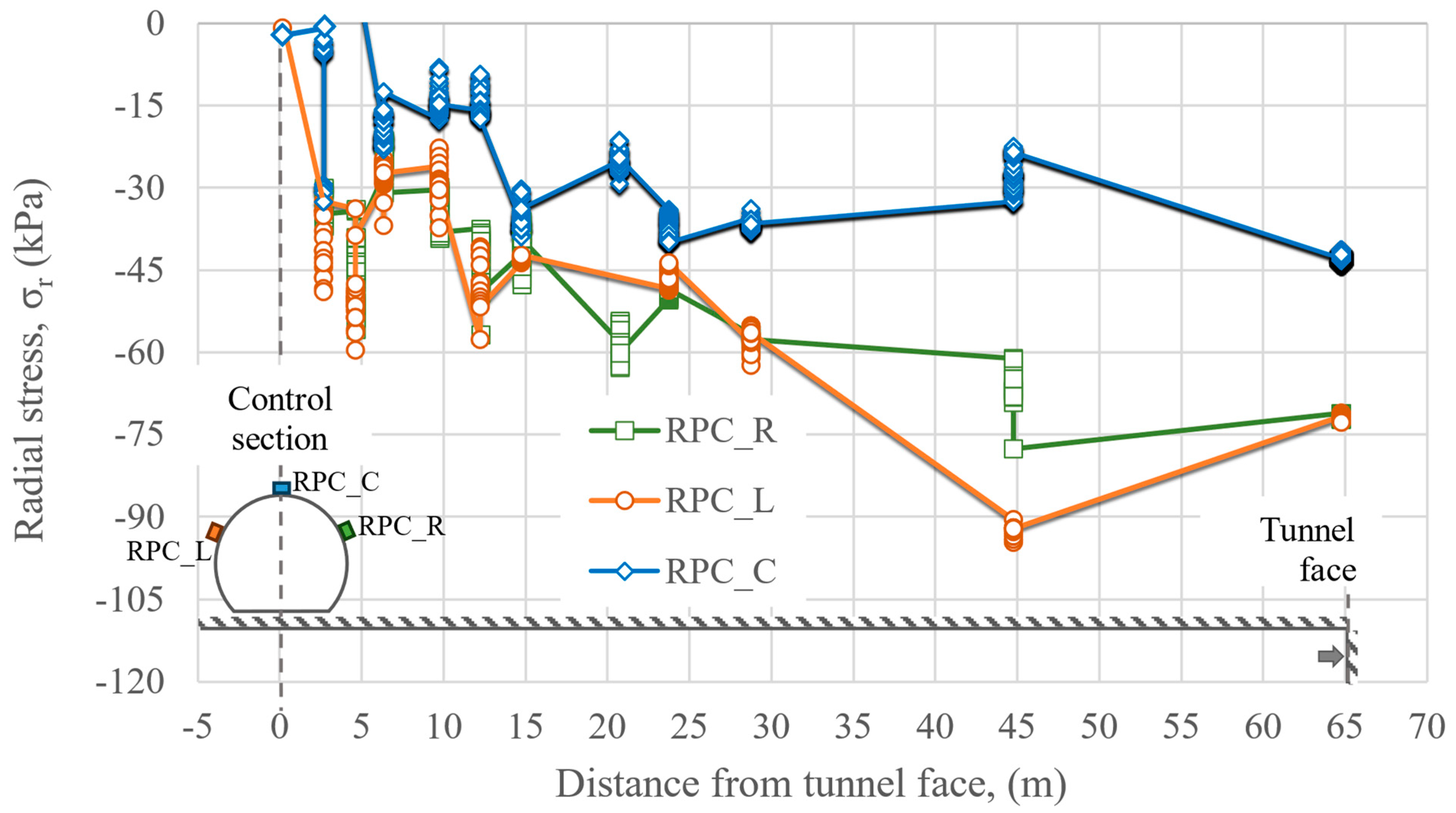 Applsci 14 07415 g023