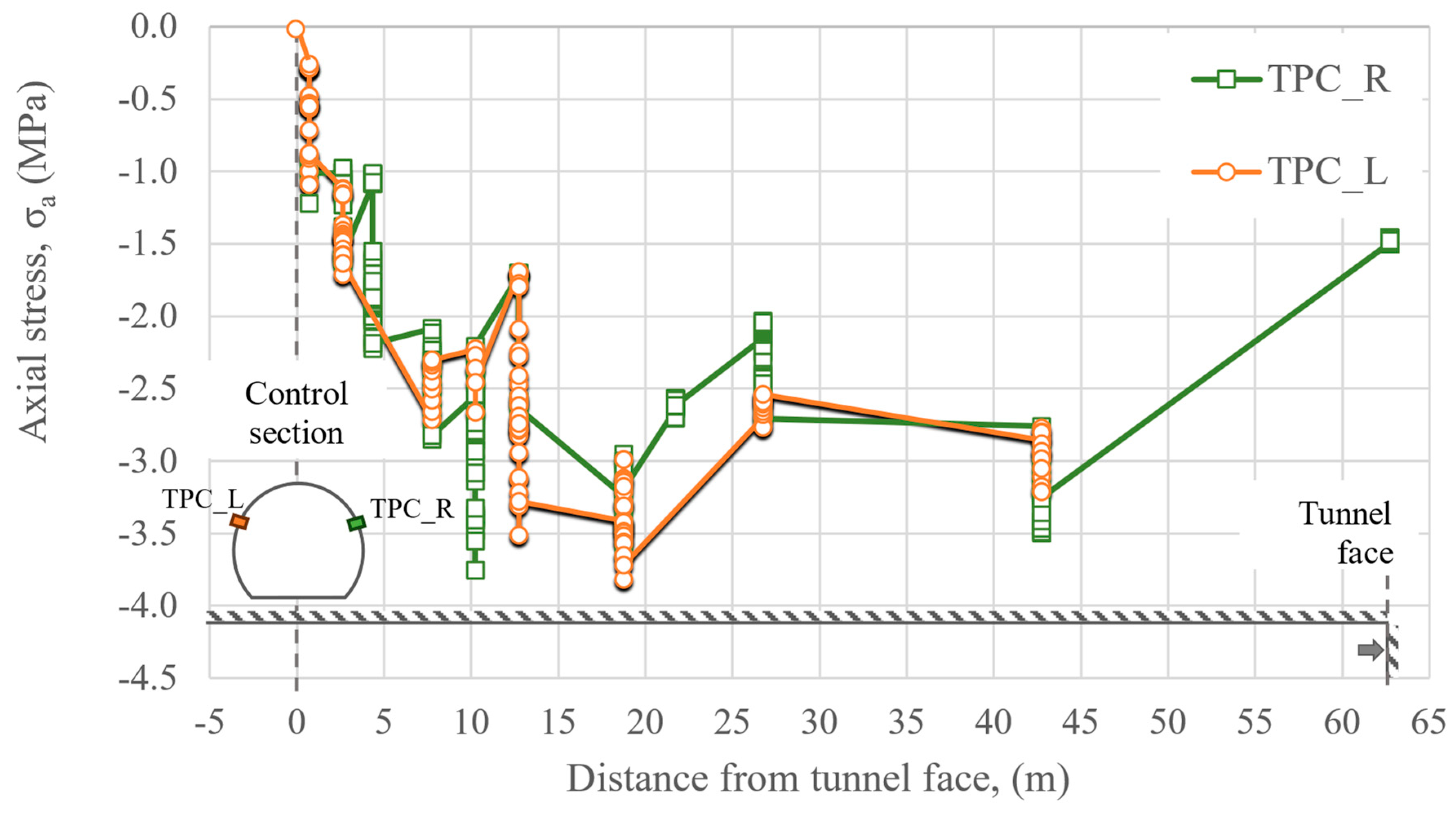 Applsci 14 07415 g024