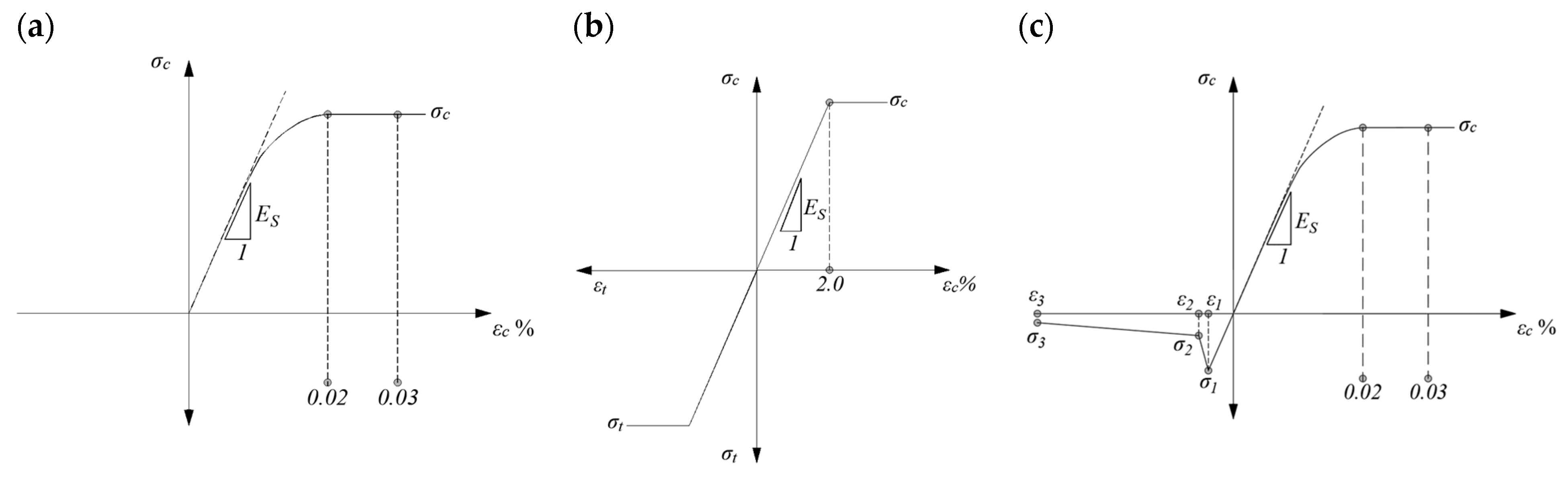 Applsci 14 07415 g034