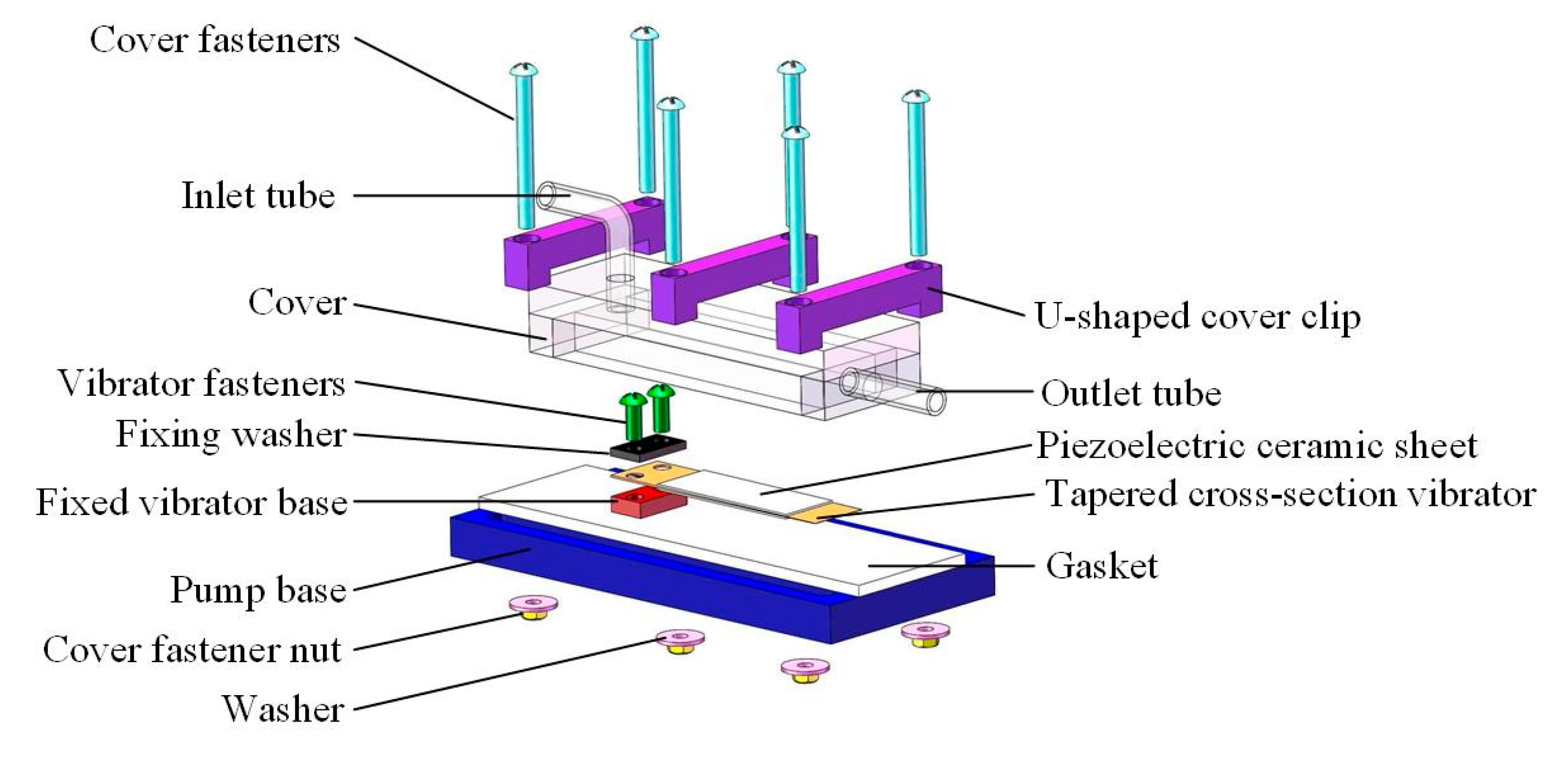 Applsci 14 07418 g001