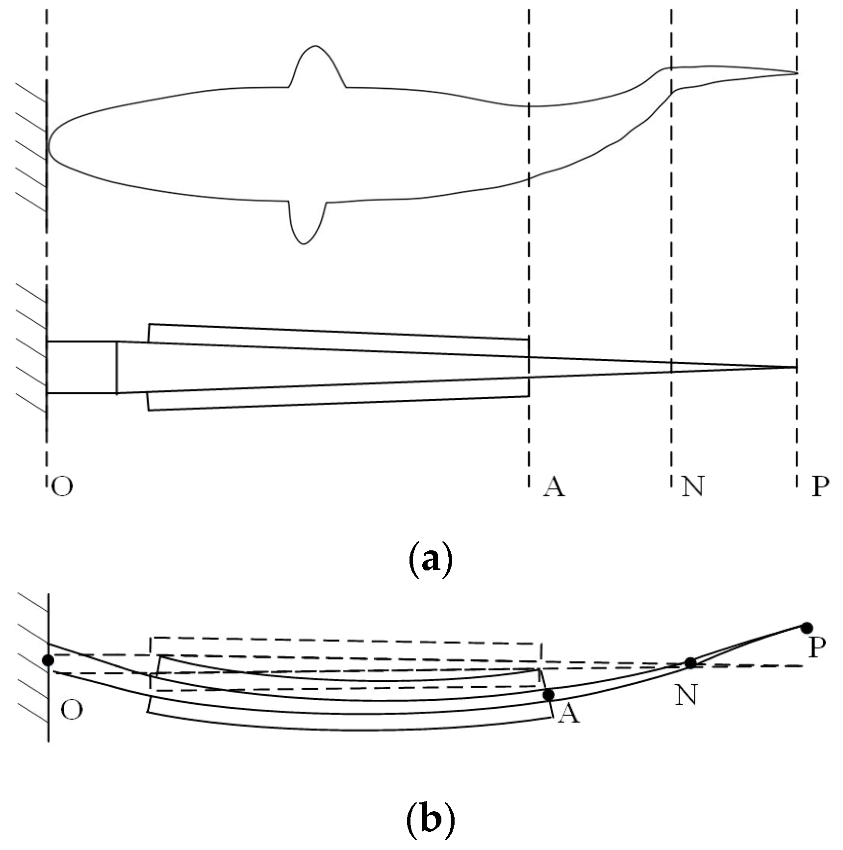 Applsci 14 07418 g002