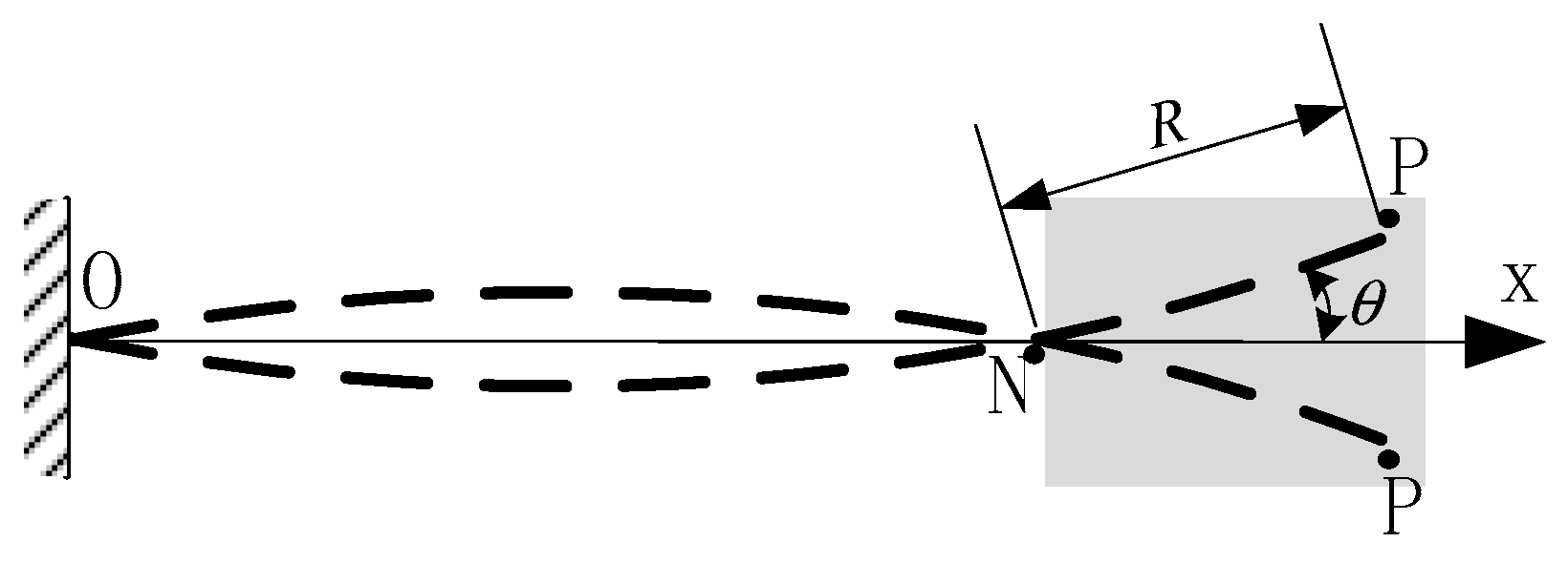 Applsci 14 07418 g005