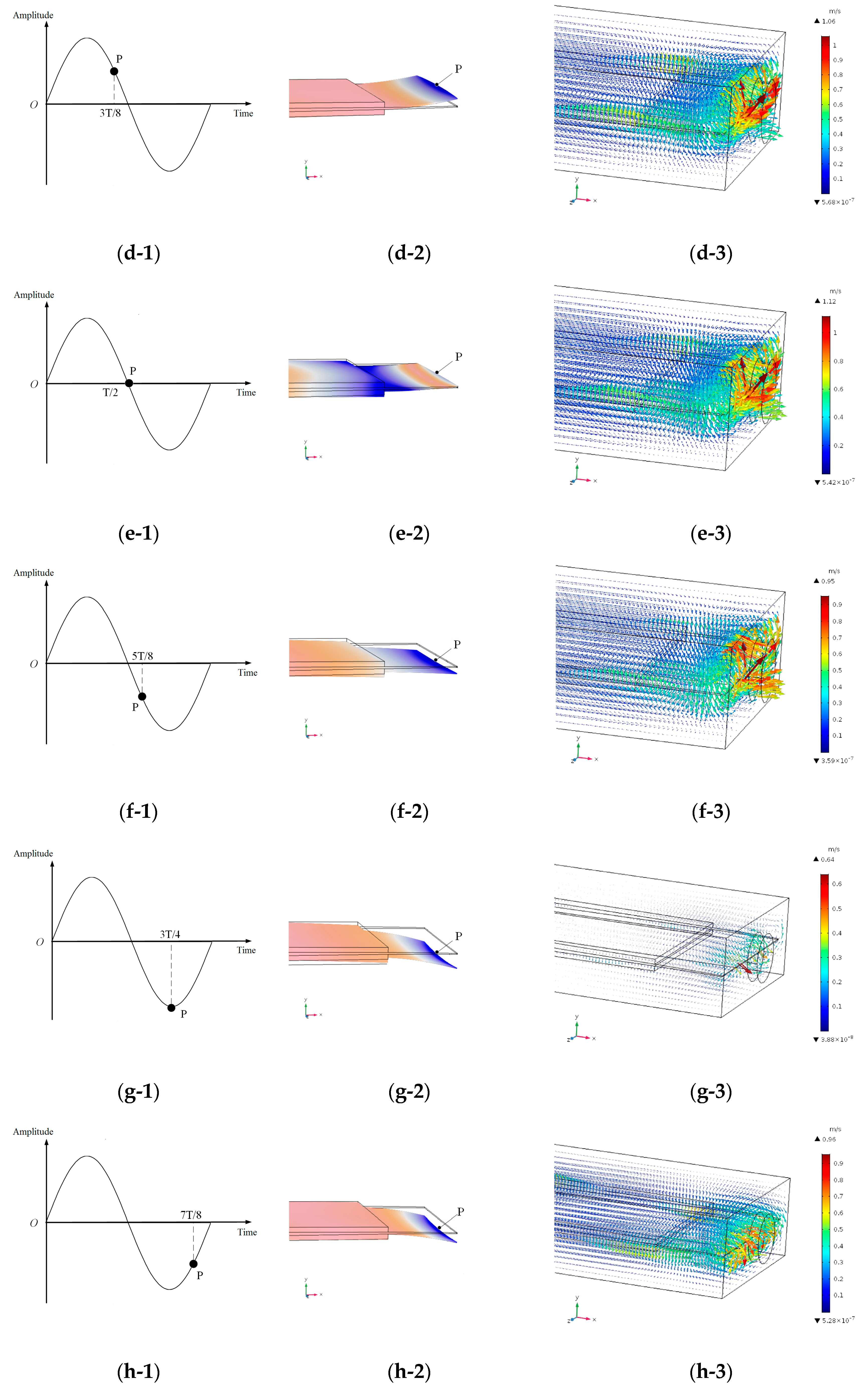 Applsci 14 07418 g011b