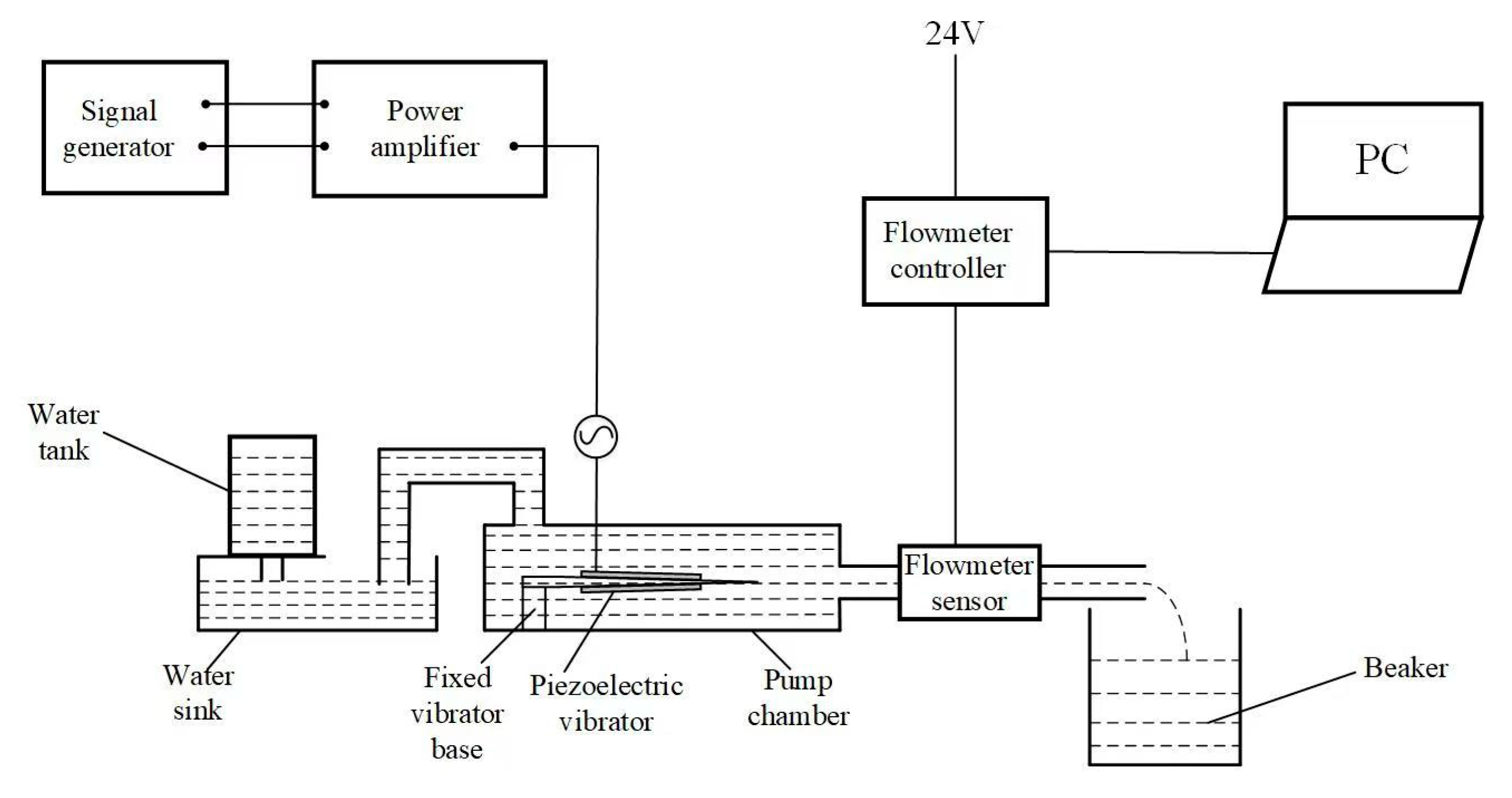 Applsci 14 07418 g014