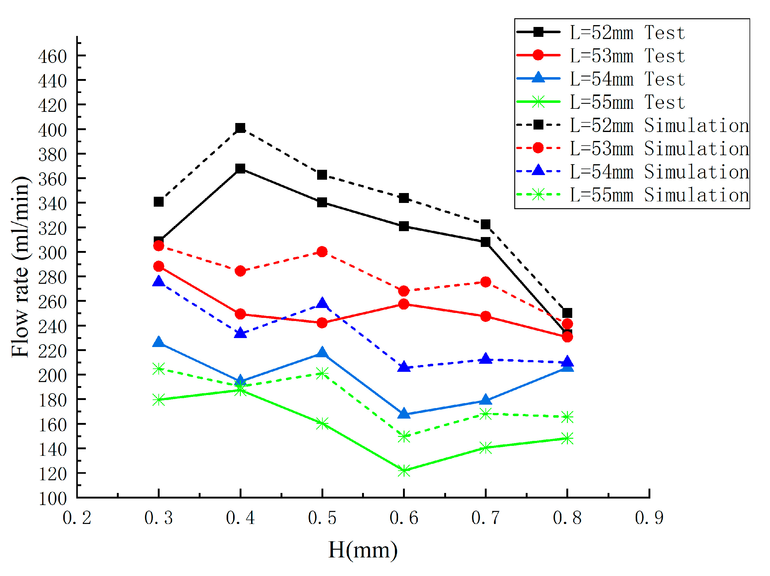 Applsci 14 07418 g016