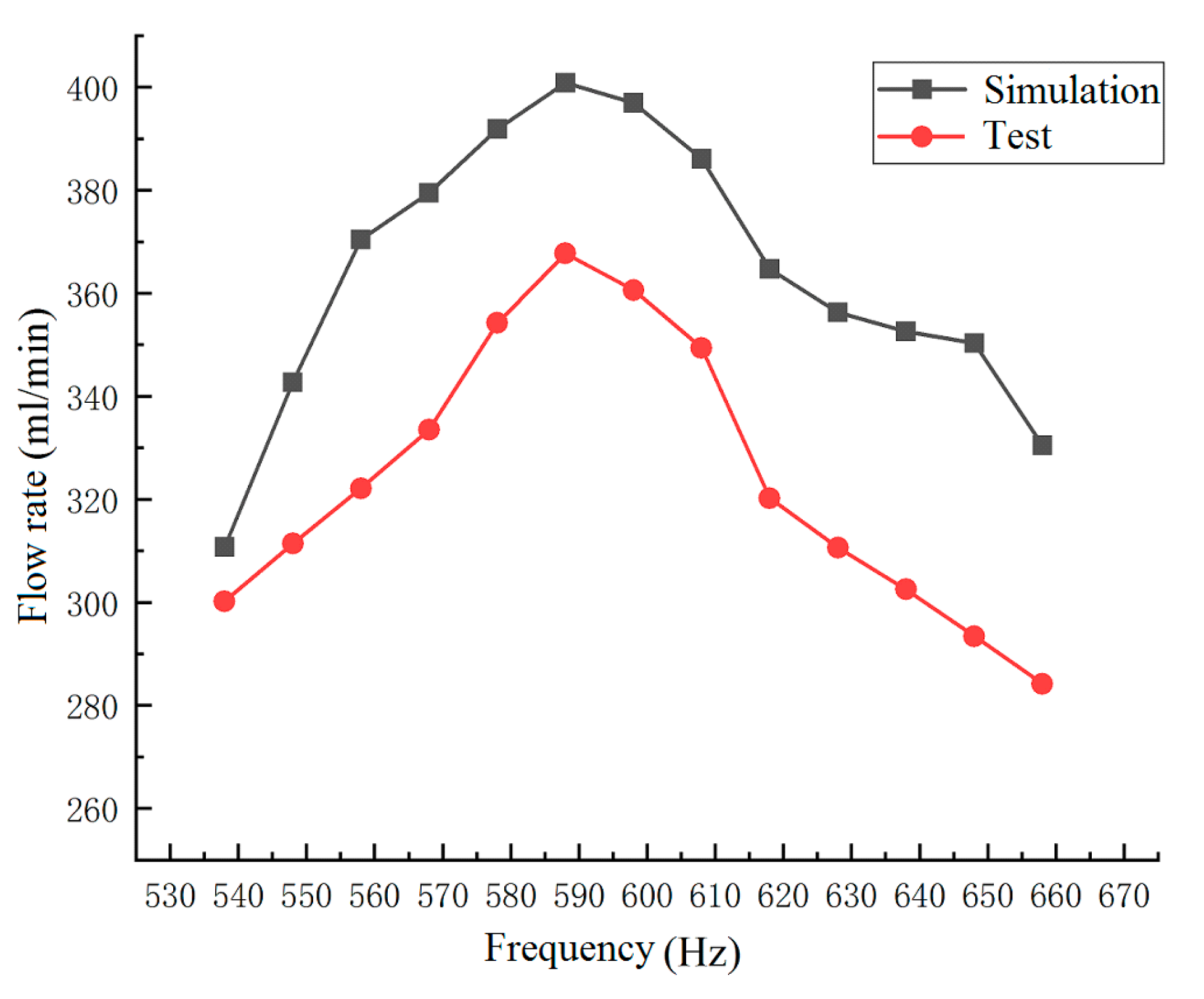 Applsci 14 07418 g017
