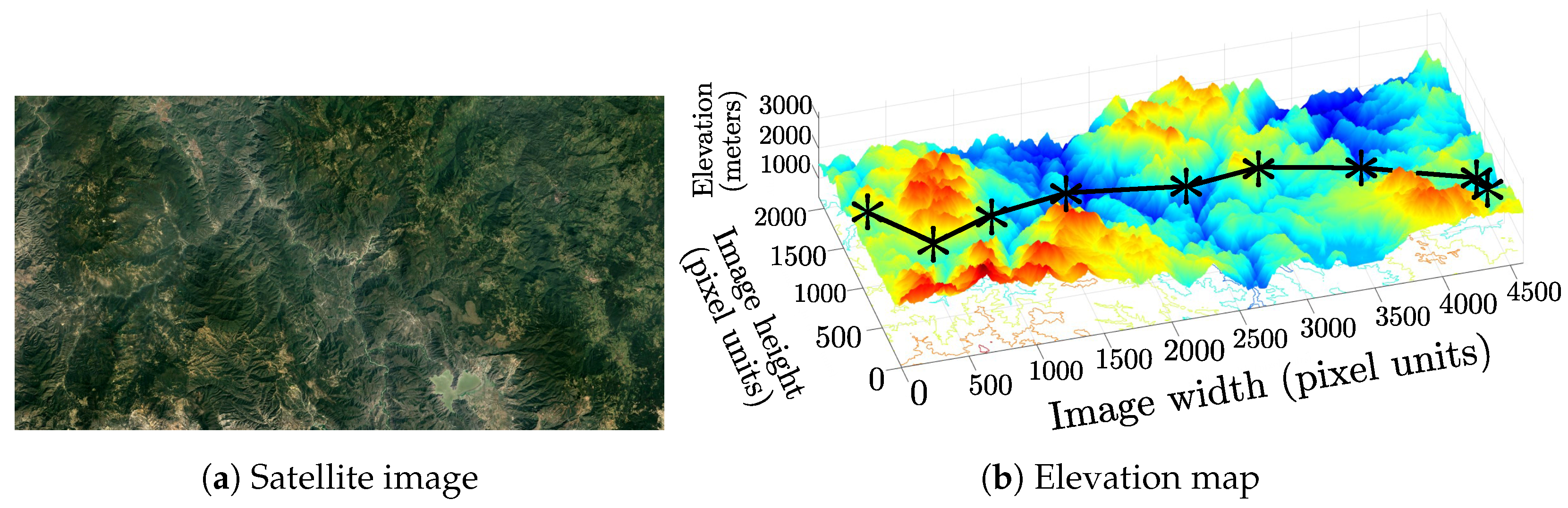 Applsci 14 07420 g009