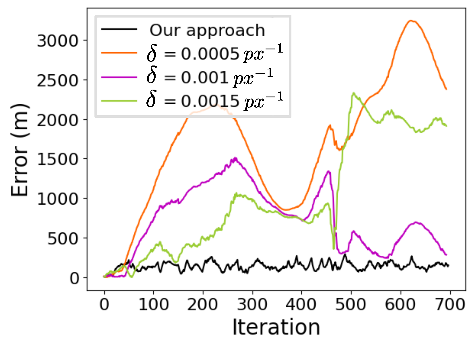 Applsci 14 07420 g019