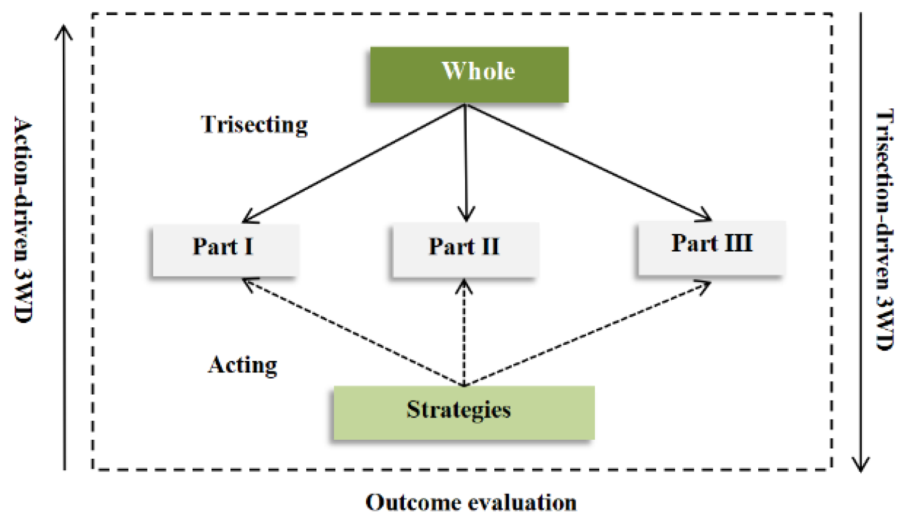 Applsci 14 07423 g002