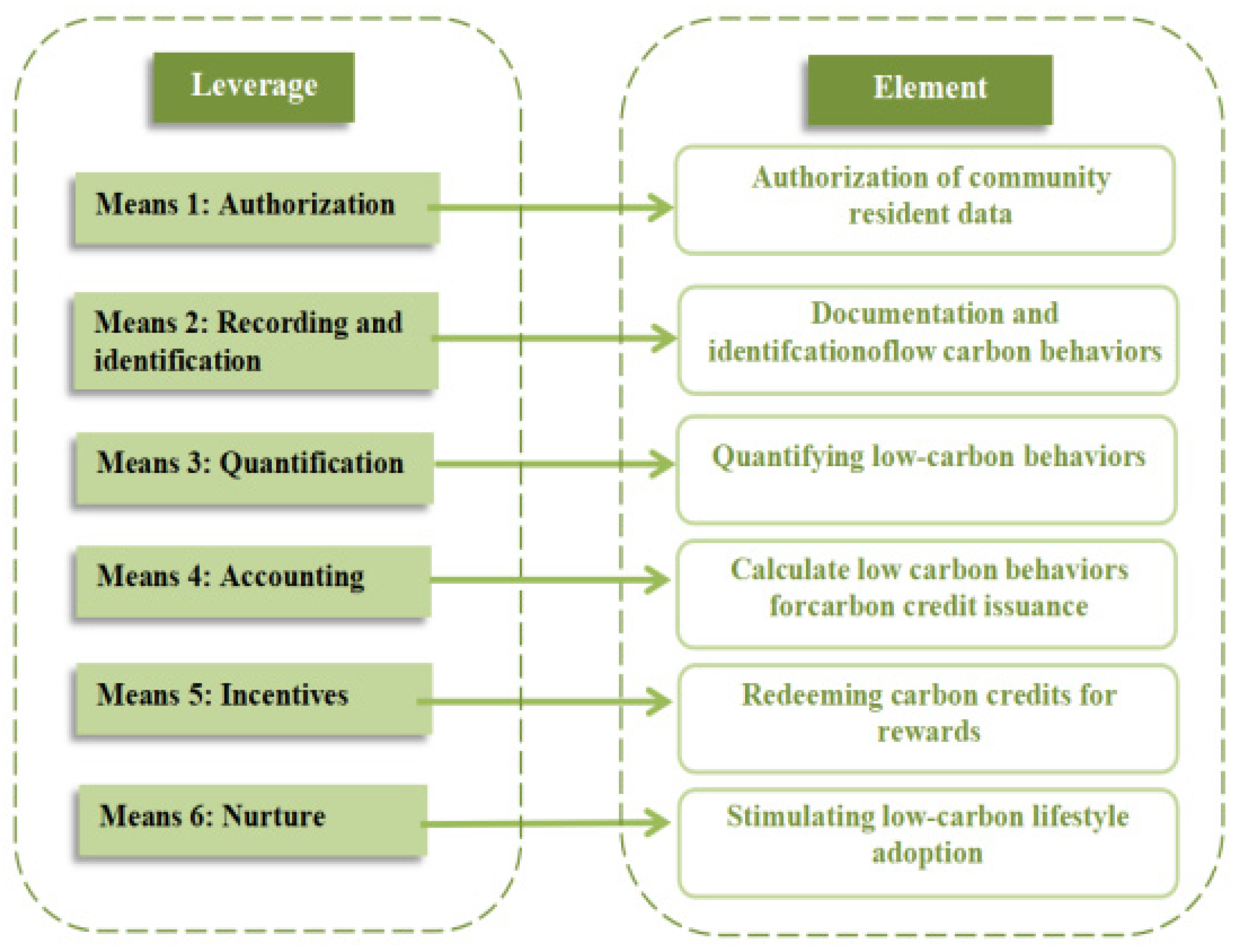 Applsci 14 07423 g004