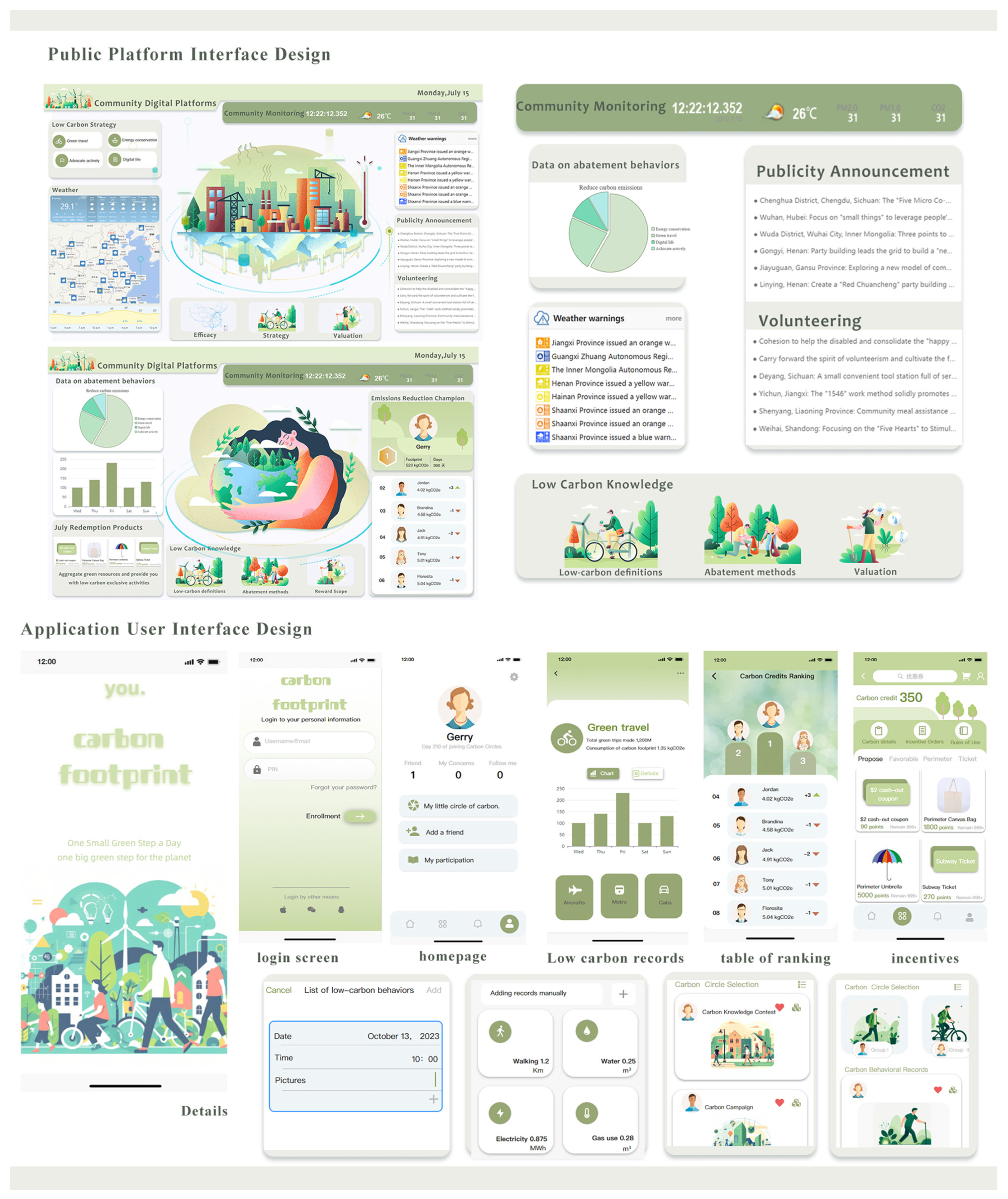 Applsci 14 07423 g012