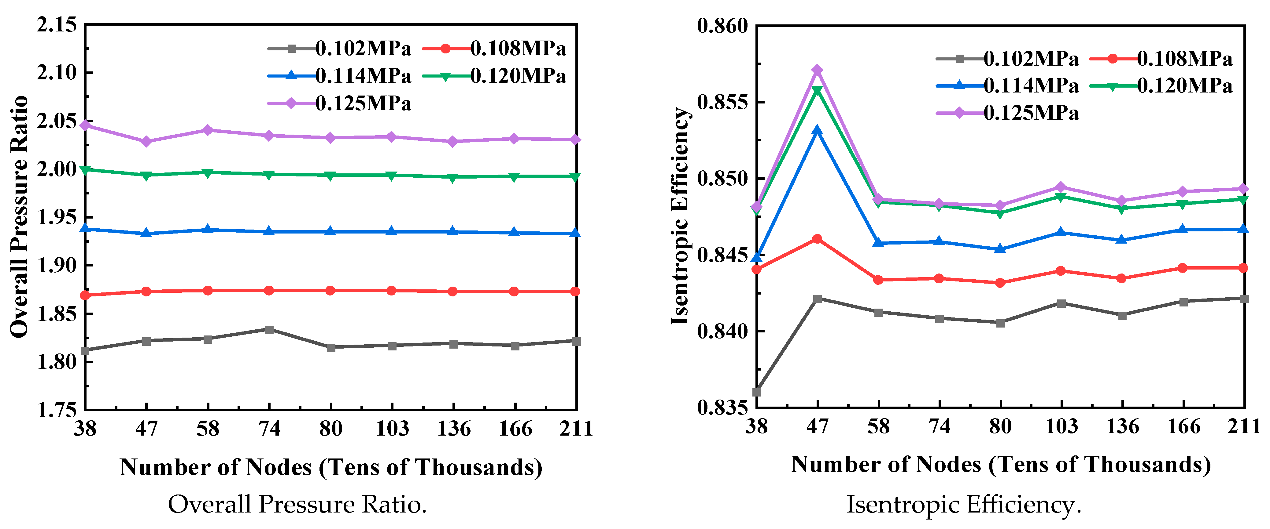Applsci 14 07432 g008