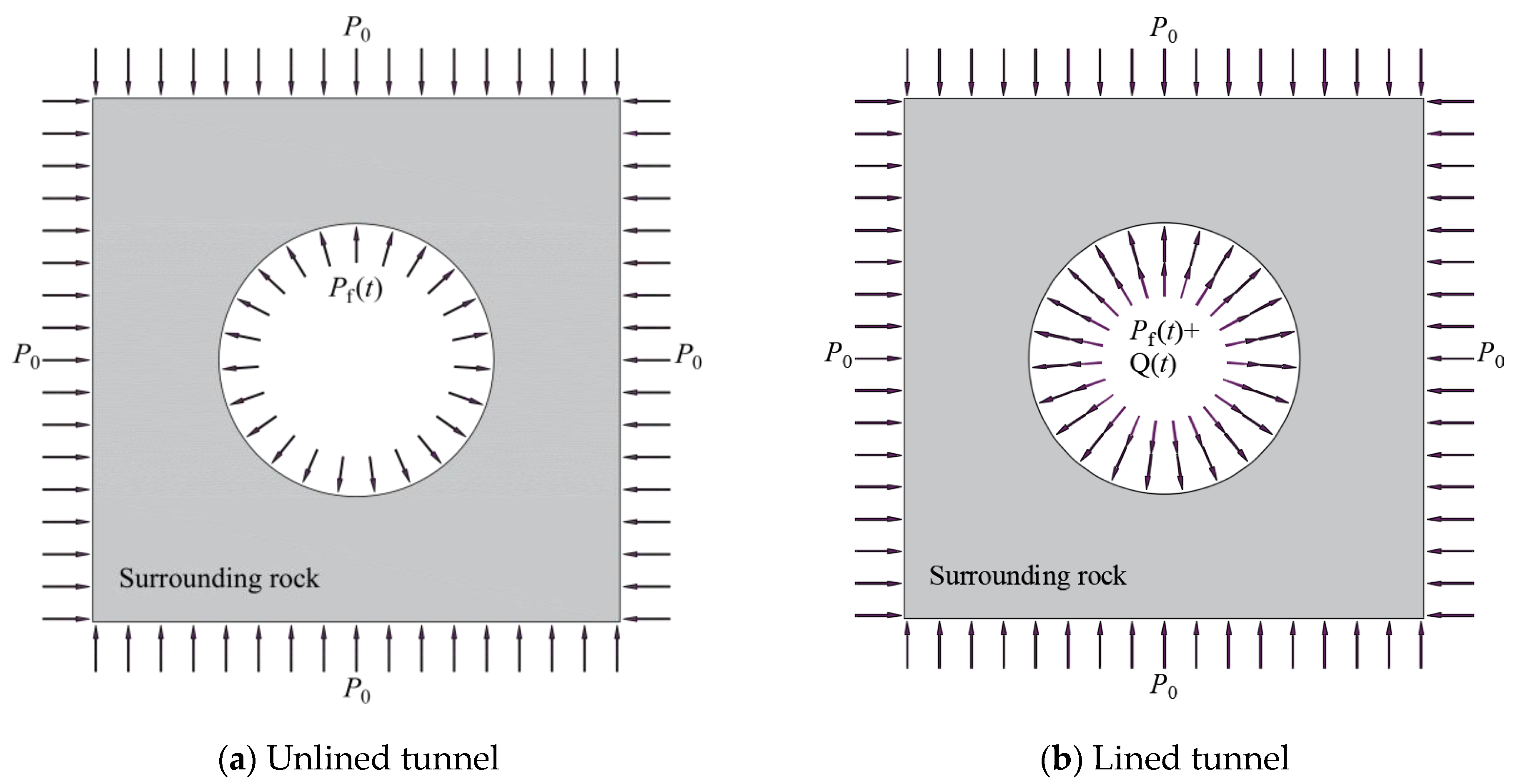 Applsci 14 07434 g003