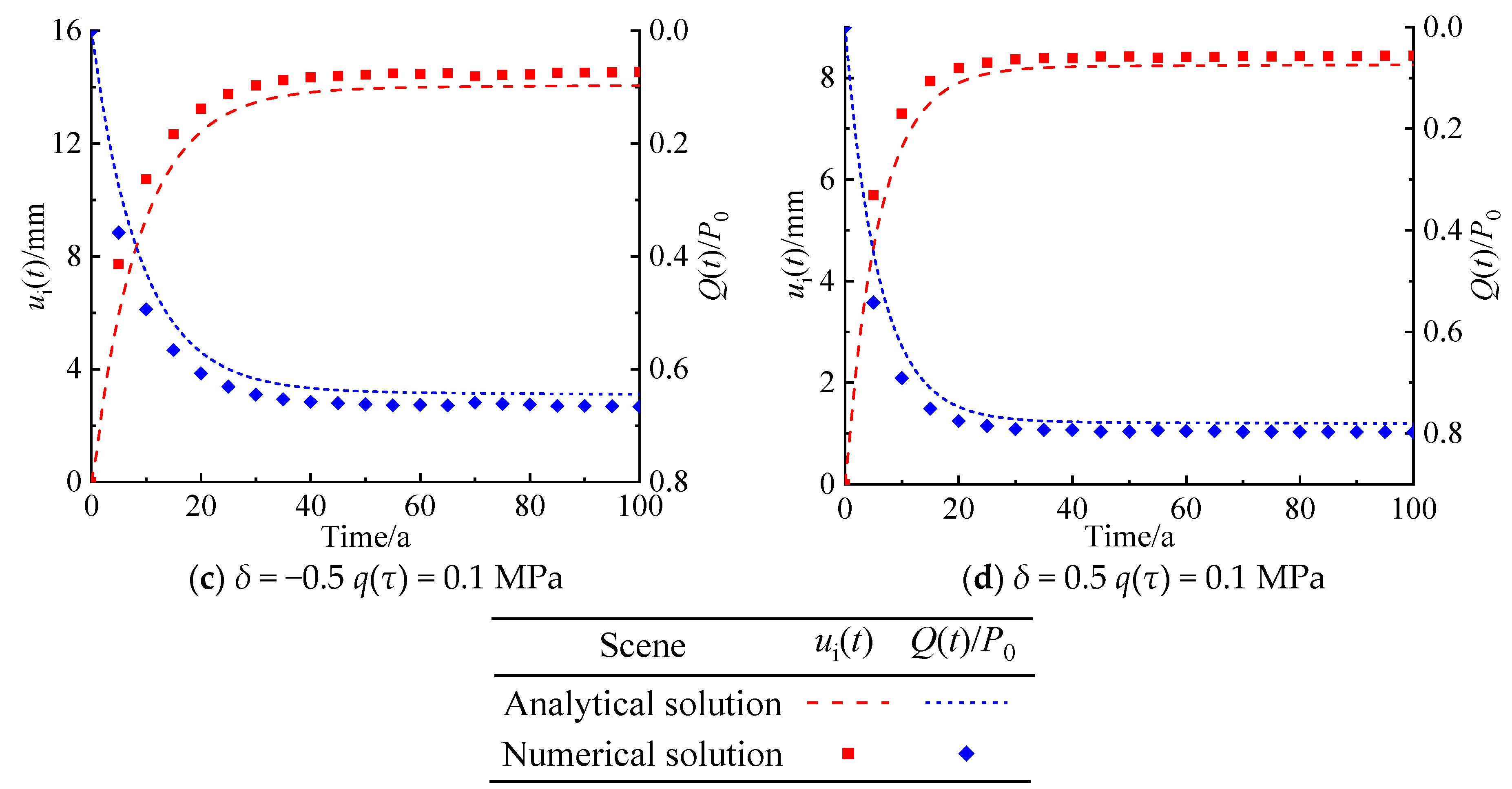 Applsci 14 07434 g006b