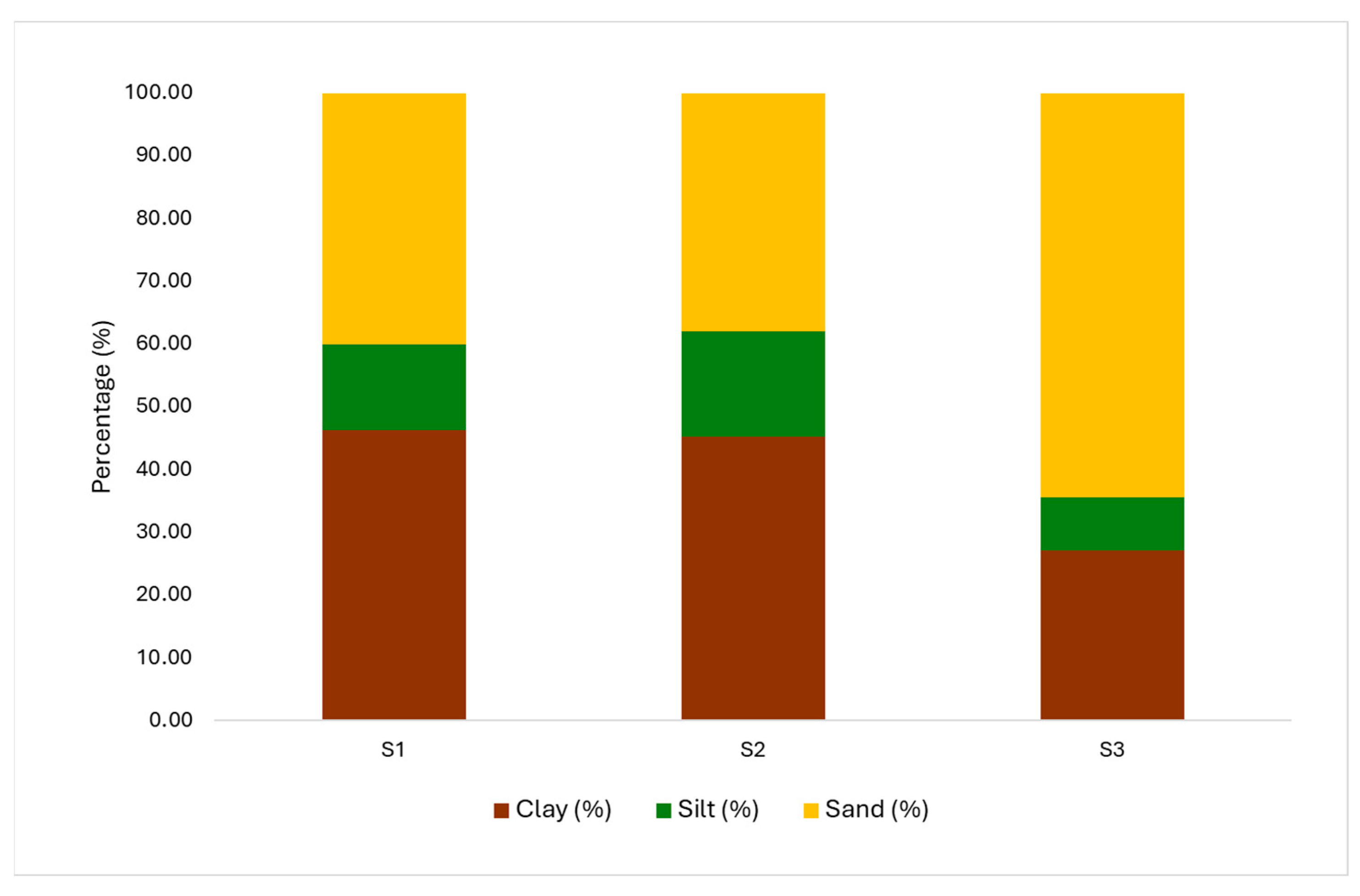 Applsci 14 07441 g005 Applsci 14 07441 g005