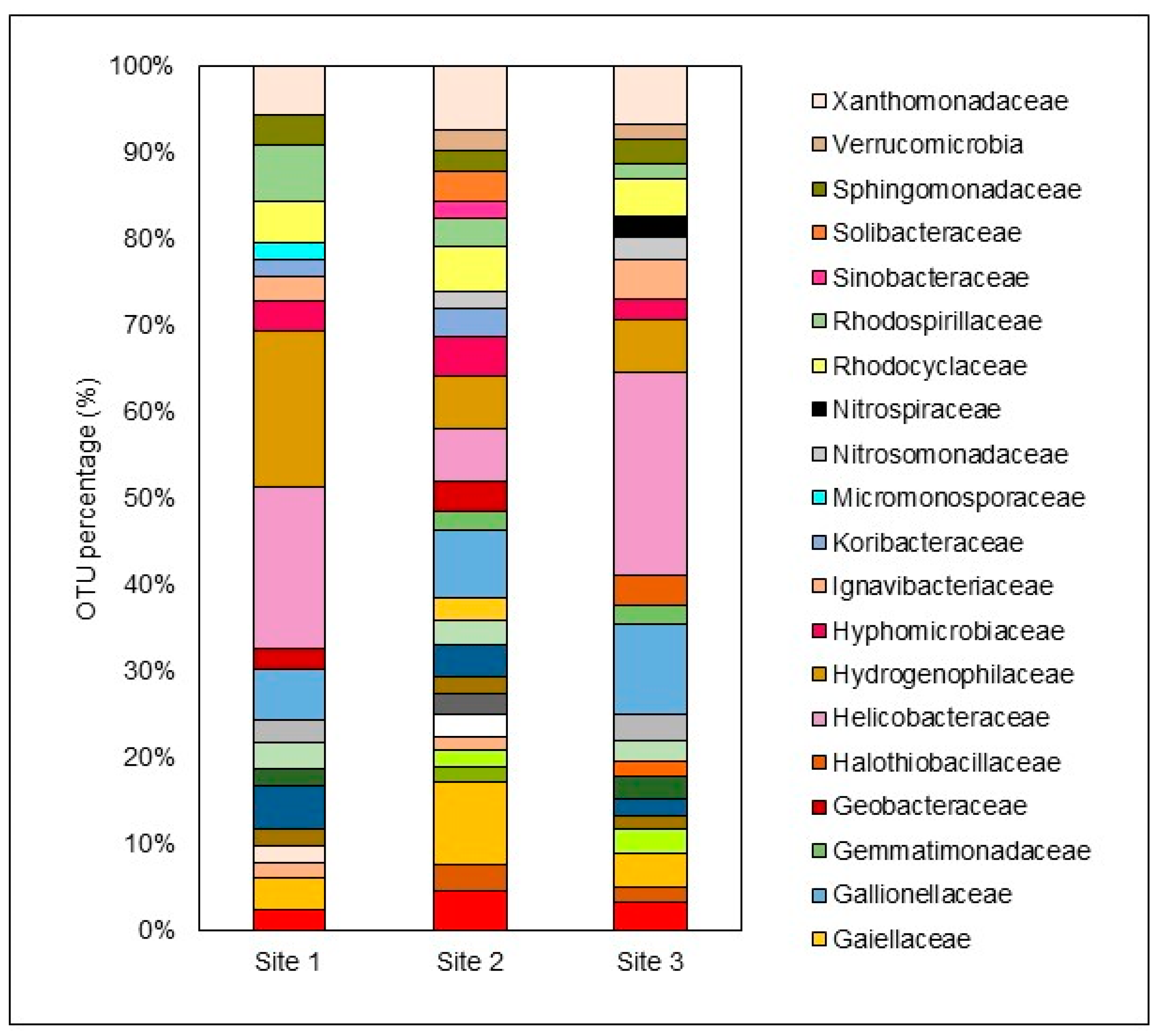 Applsci 14 07441 g007 Applsci 14 07441 g007