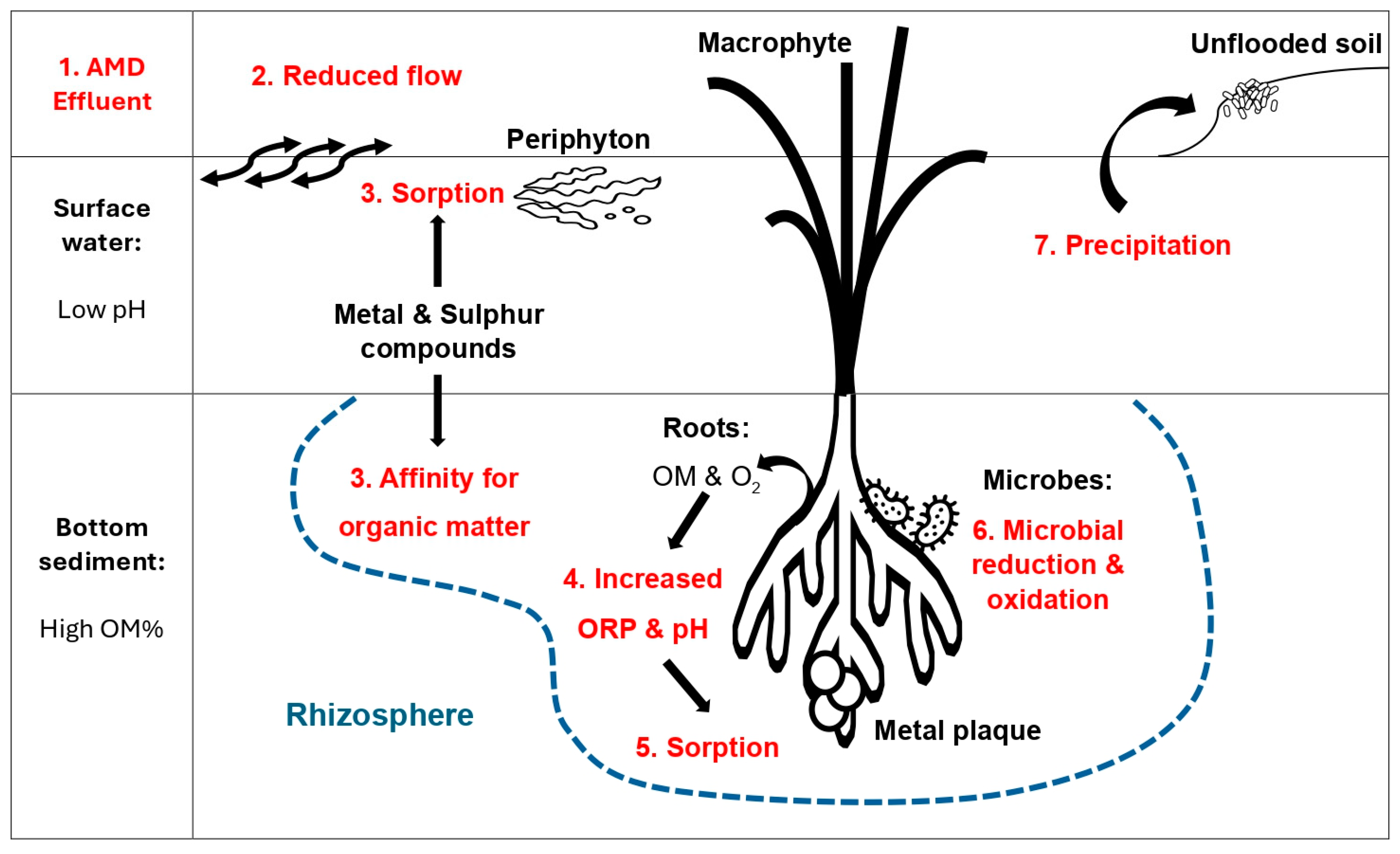 Applsci 14 07441 g010 Applsci 14 07441 g010
