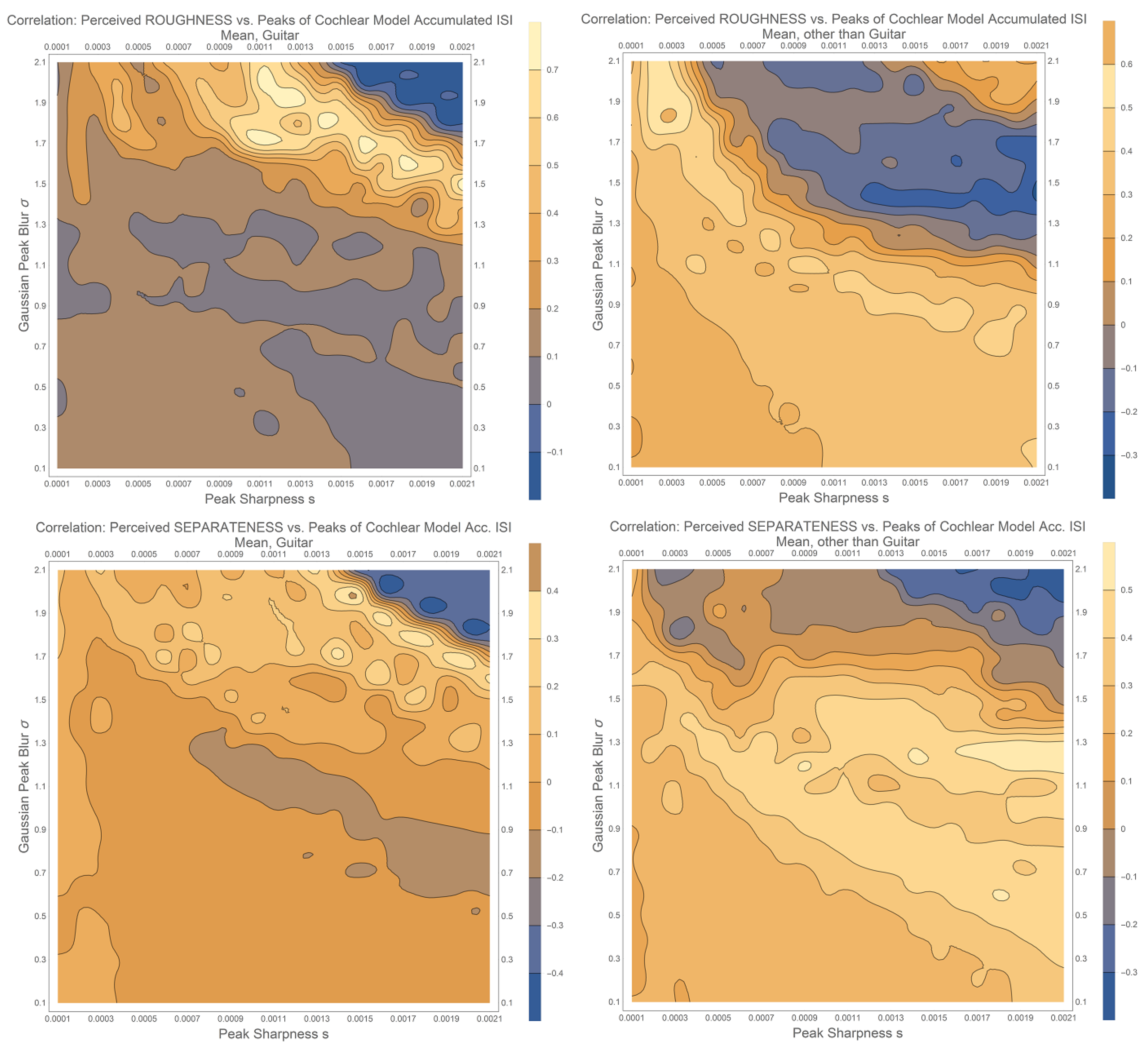 Applsci 14 07446 g011