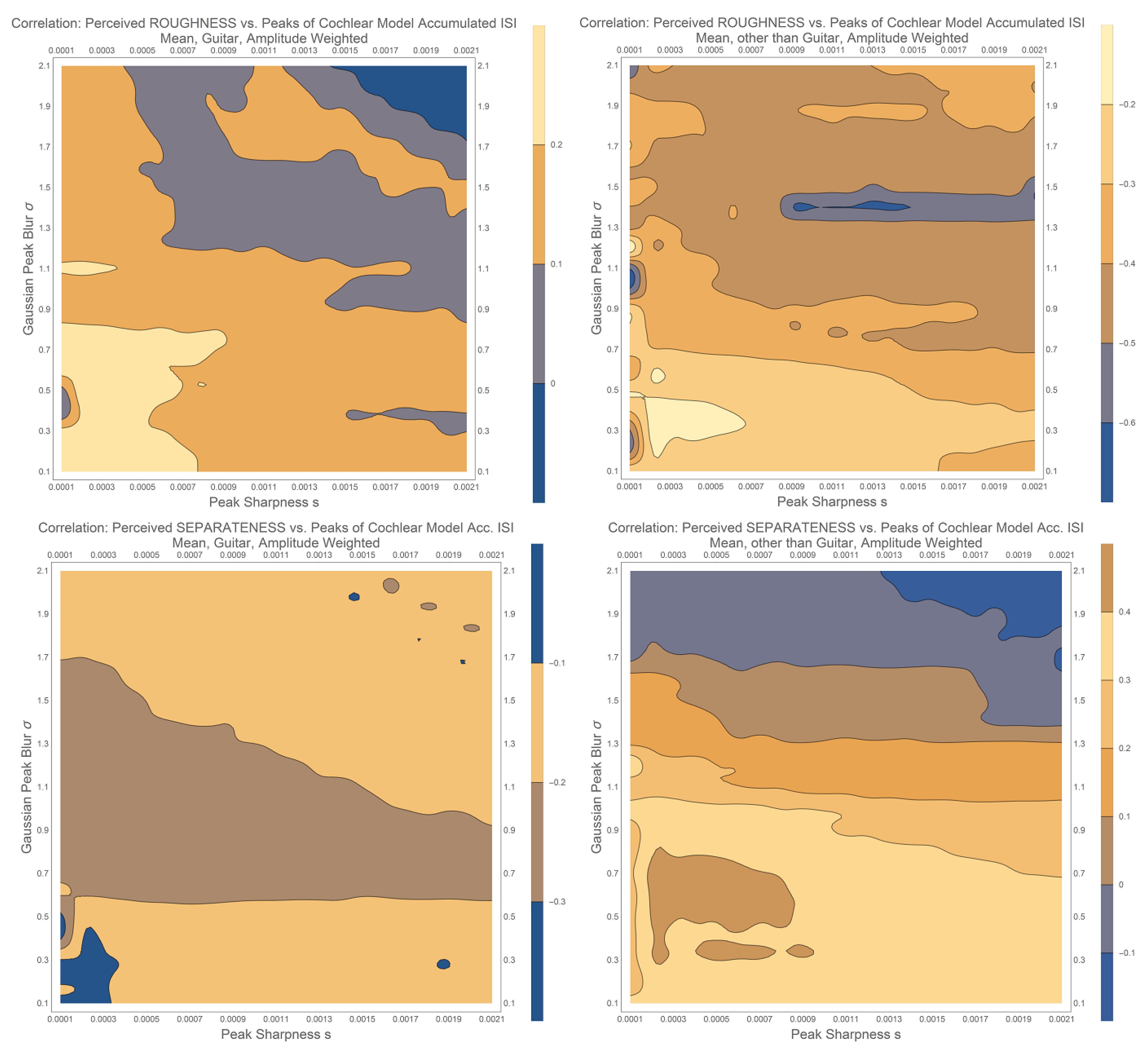 Applsci 14 07446 g012