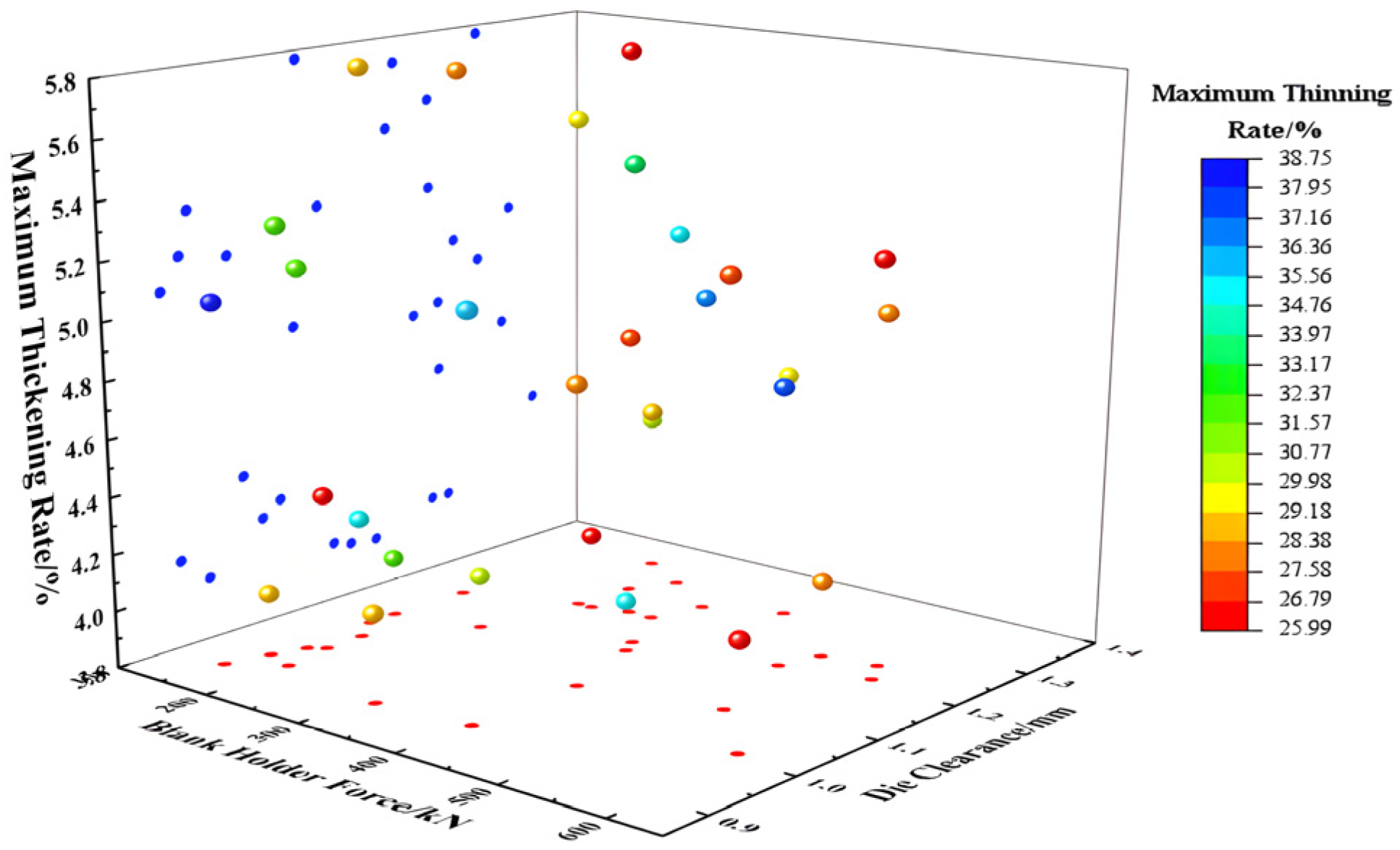 Applsci 14 07448 g004