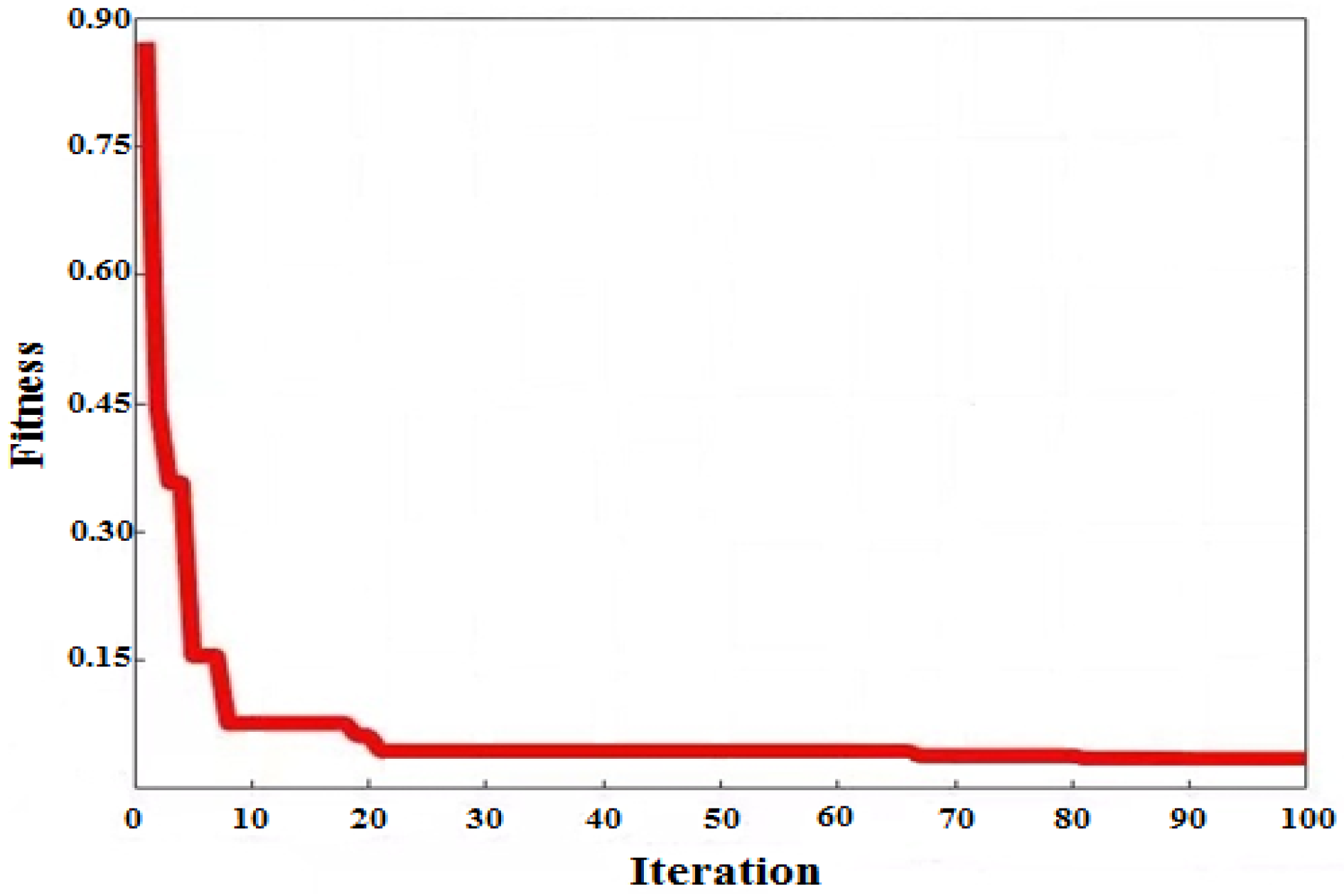 Applsci 14 07448 g007