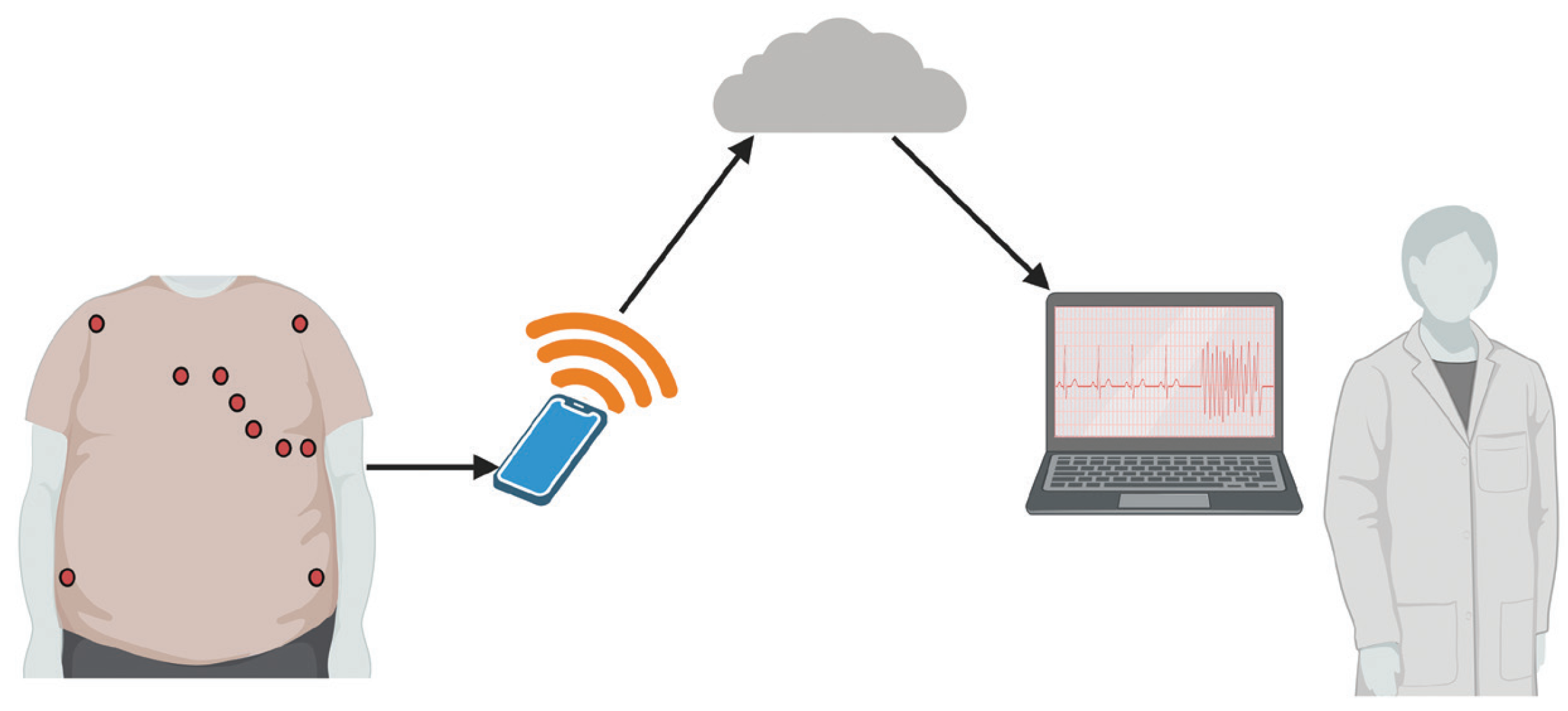 Applsci 14 07451 g001