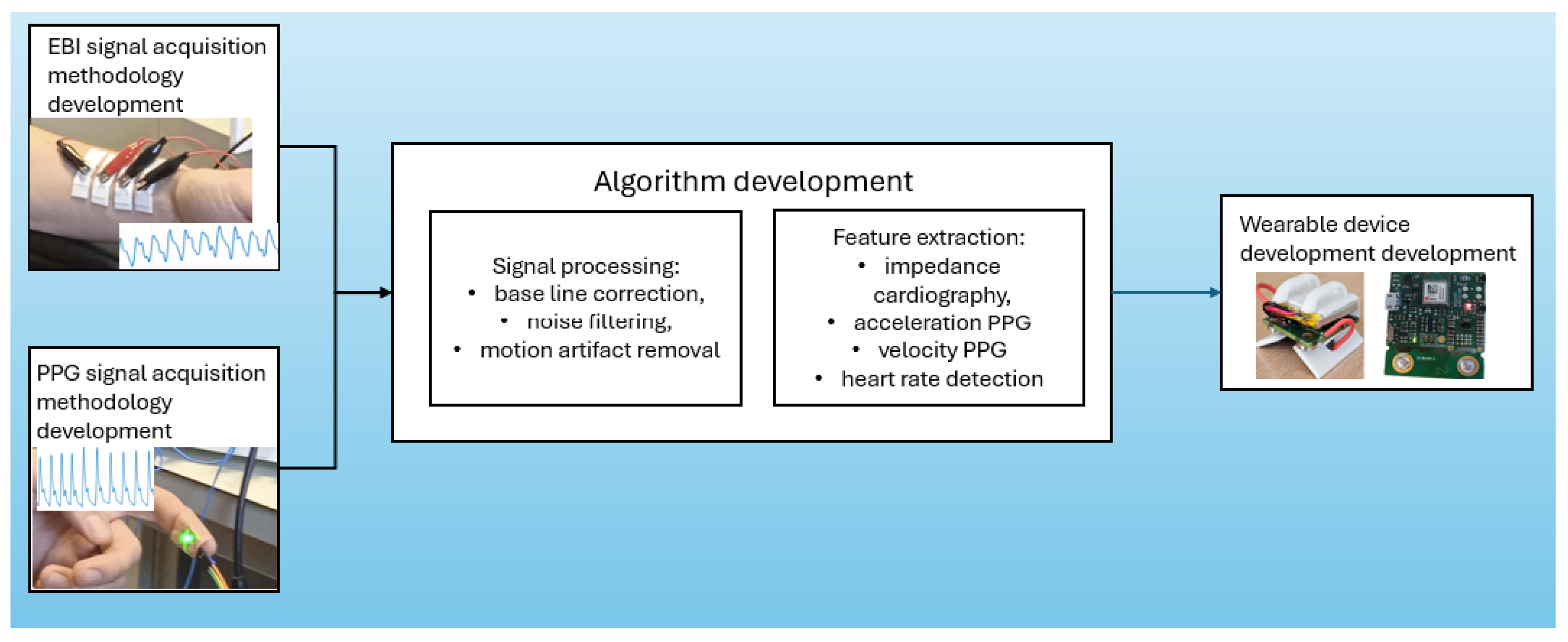 Applsci 14 07451 g002